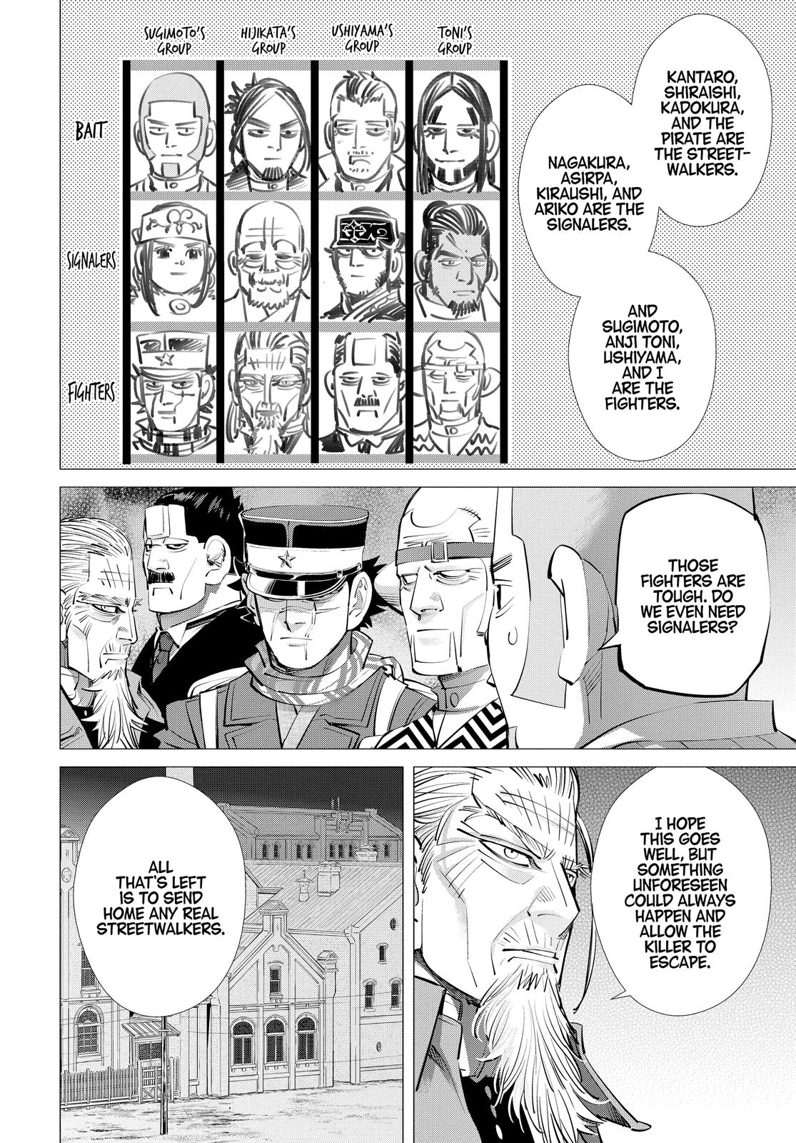 Read Golden Kamuy EN Manga Online