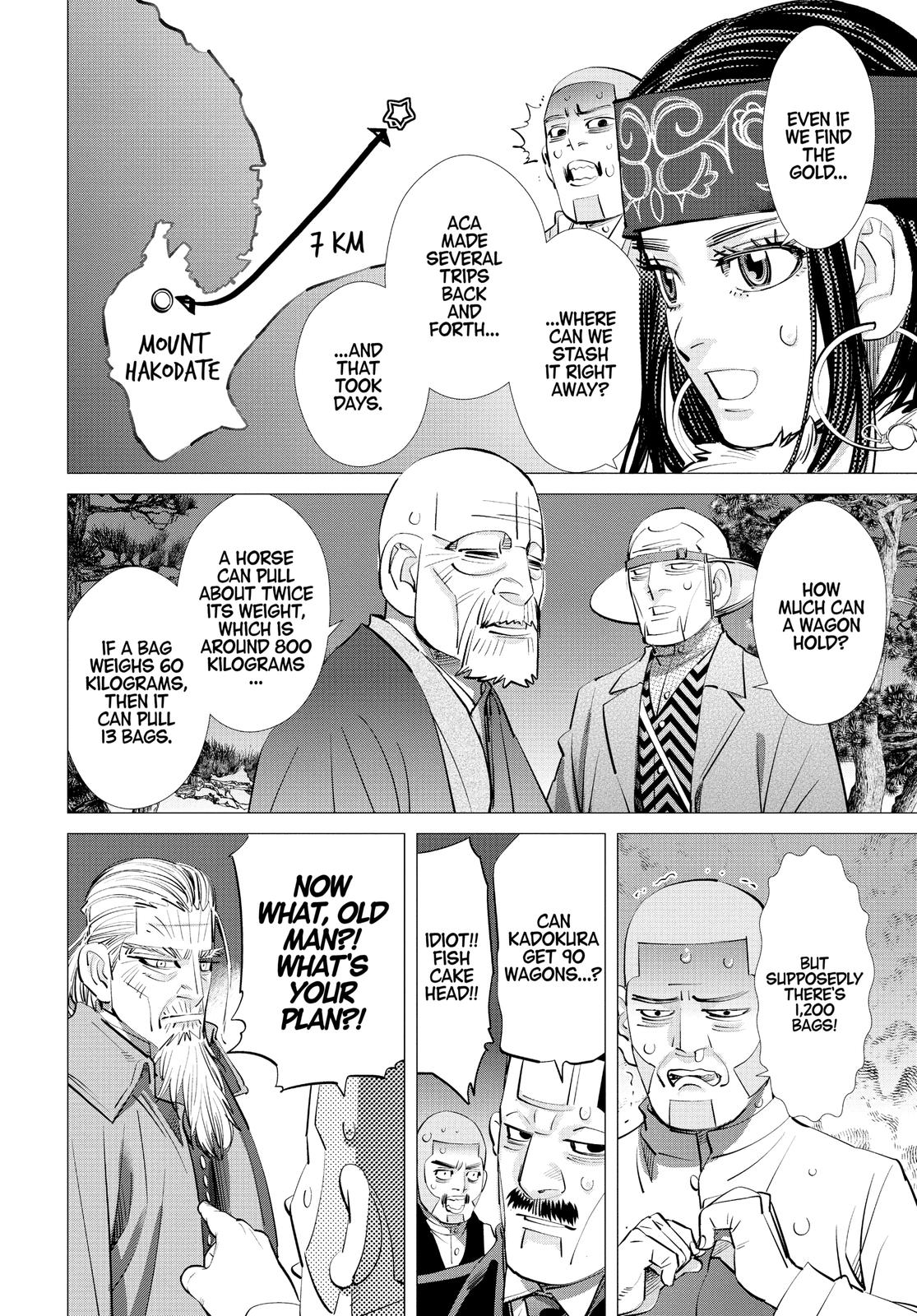Read Golden Kamuy EN Manga Online