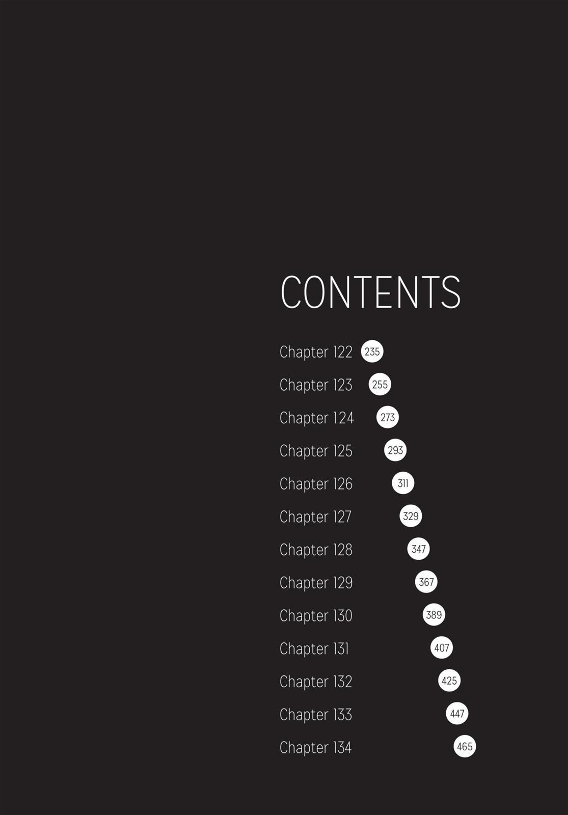 Read Goodnight Punpun EN Manga Online