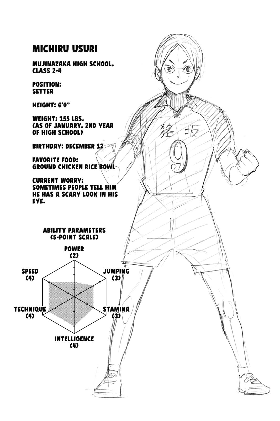 Read Haikyu EN Manga Online