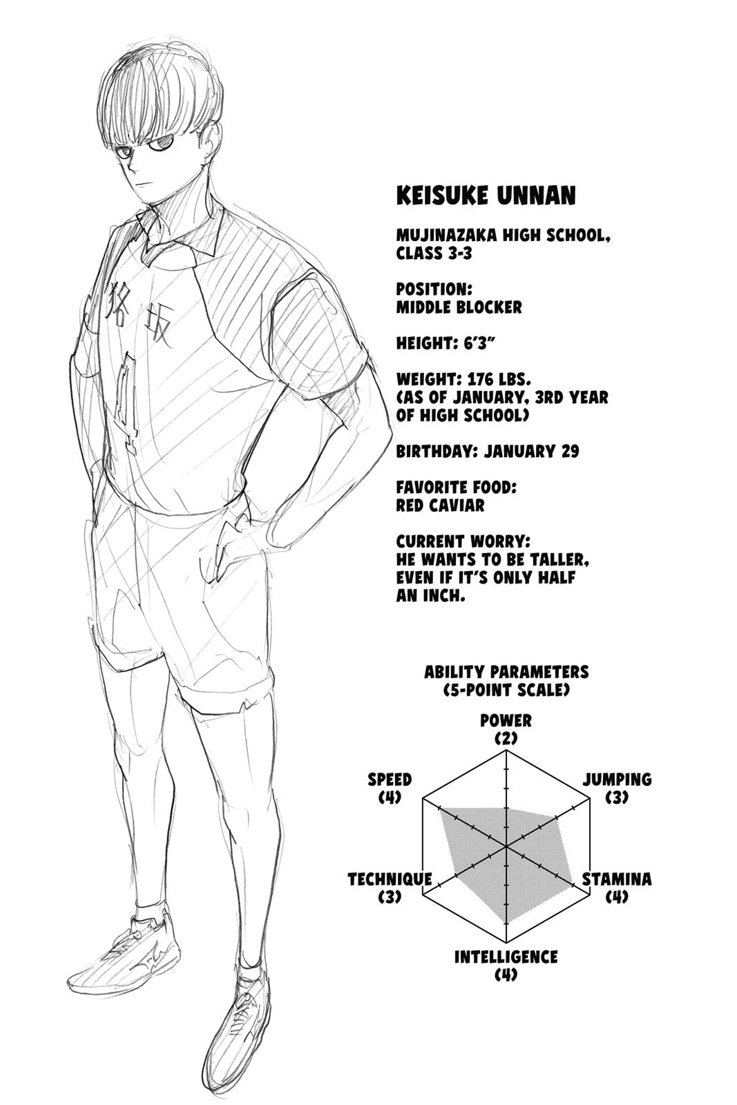 Read Haikyu EN Manga Online