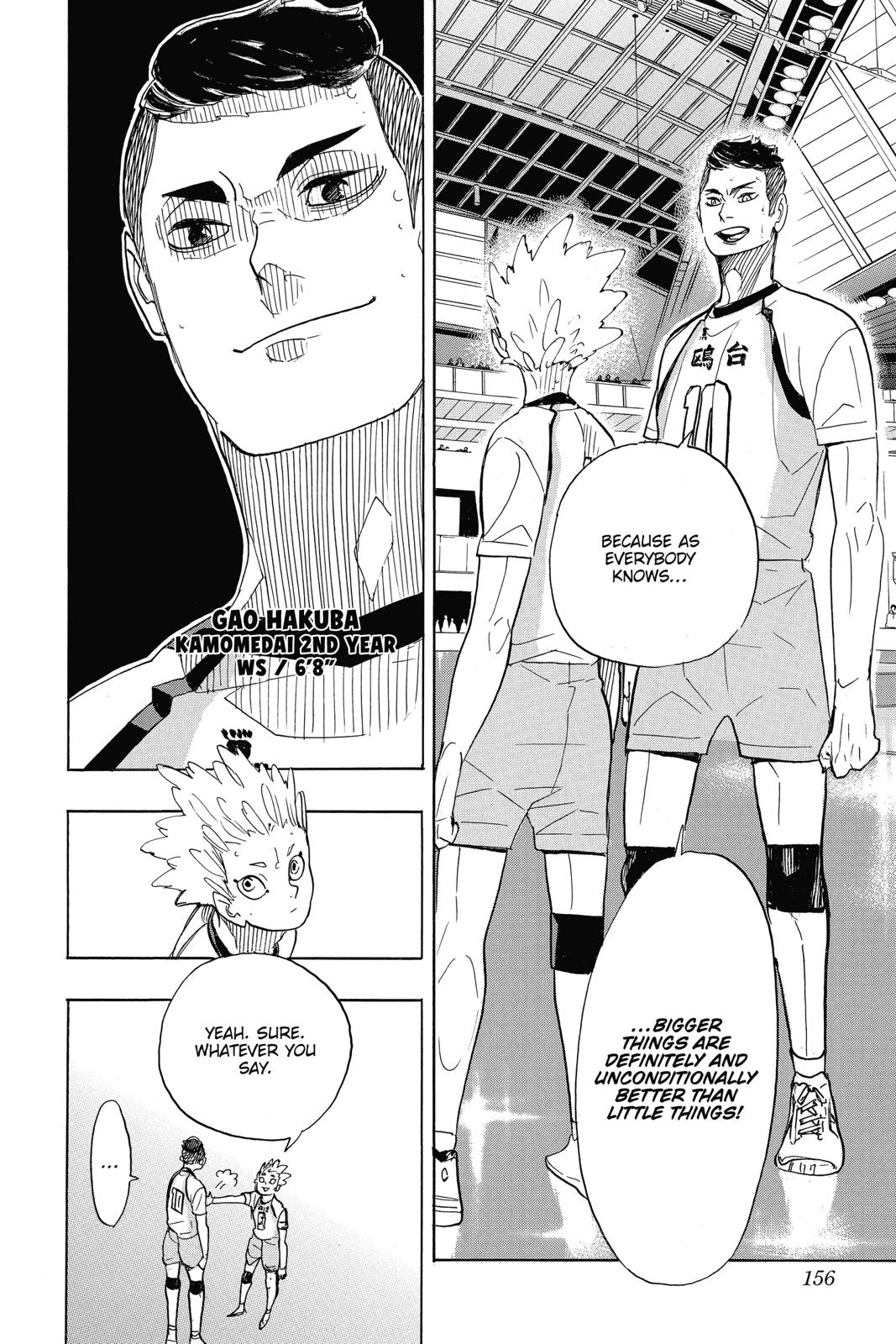 Read Haikyu EN Manga Online