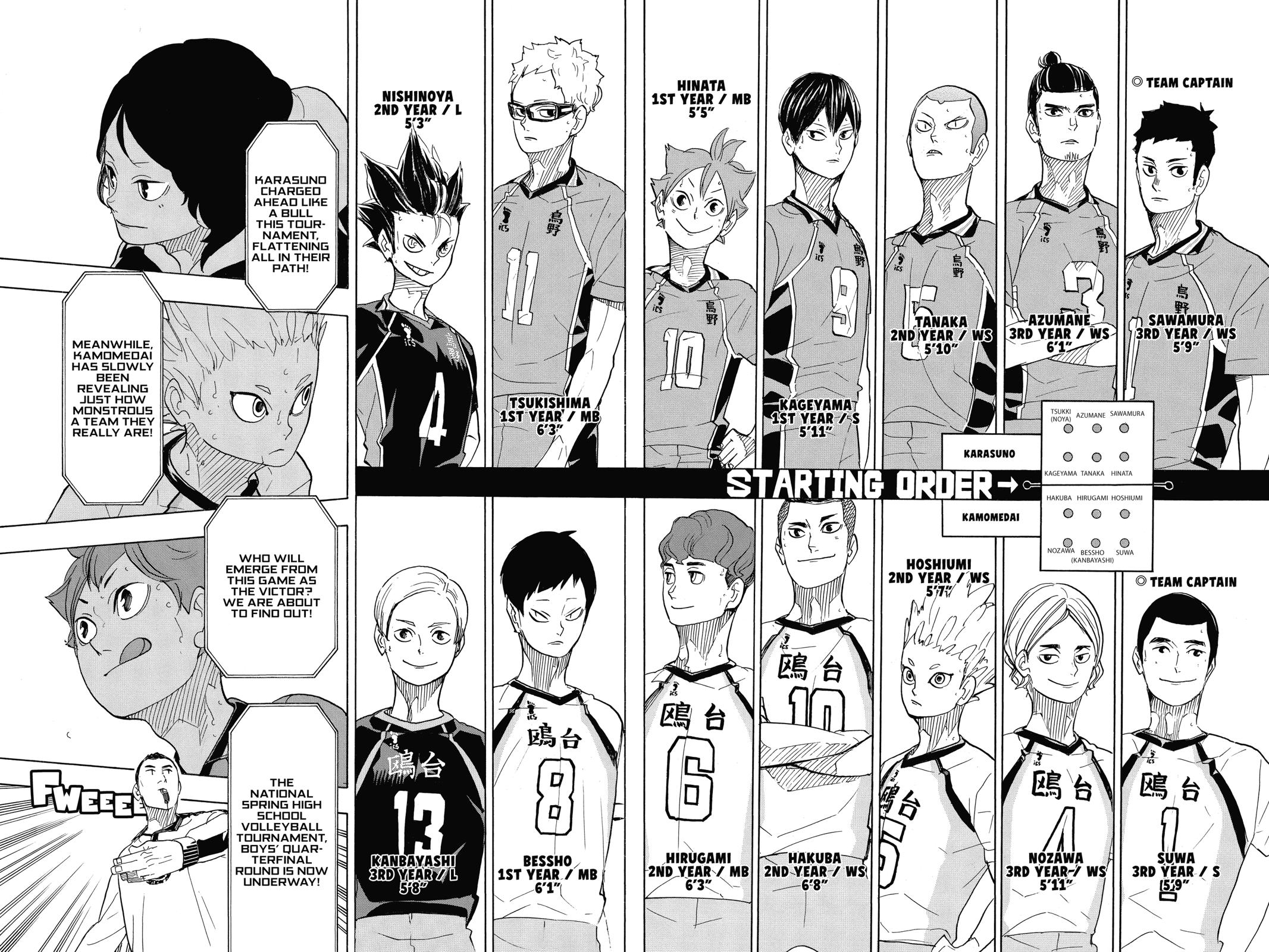 Read Haikyu EN Manga Online