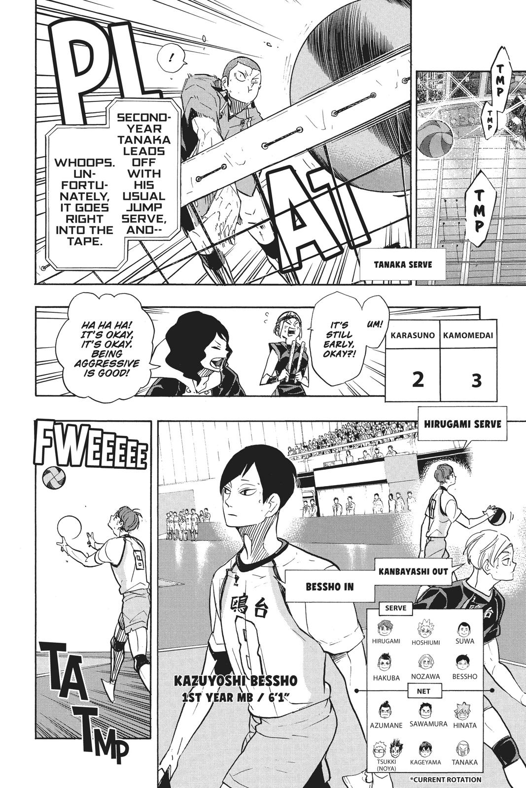 Read Haikyu EN Manga Online
