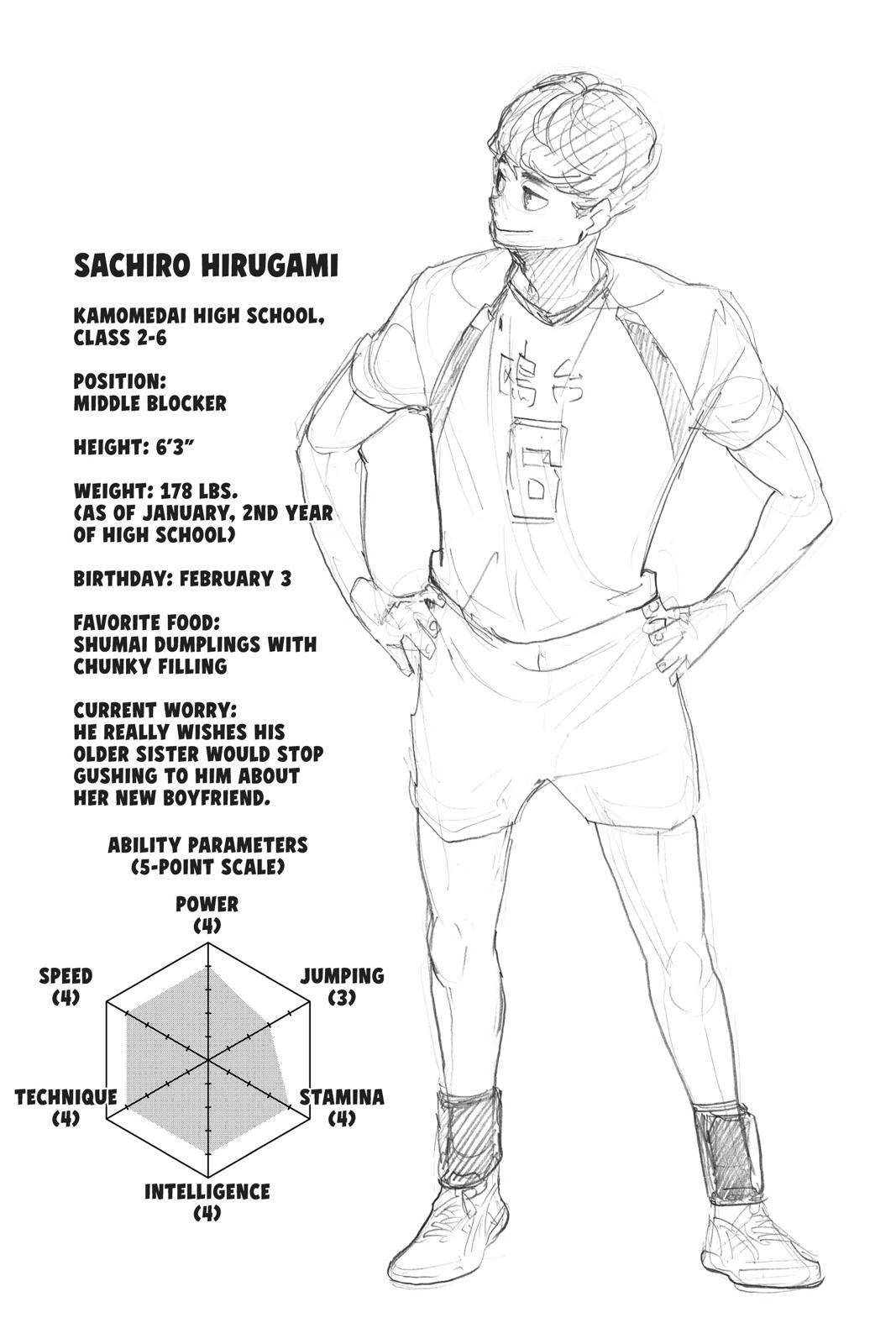 Read Haikyu EN Manga Online