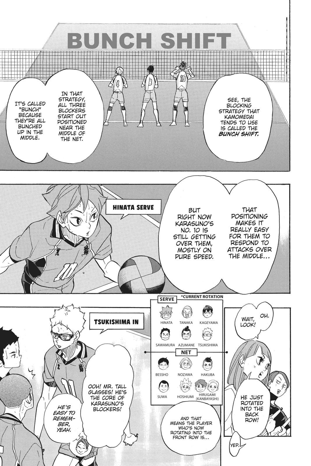 Read Haikyu EN Manga Online