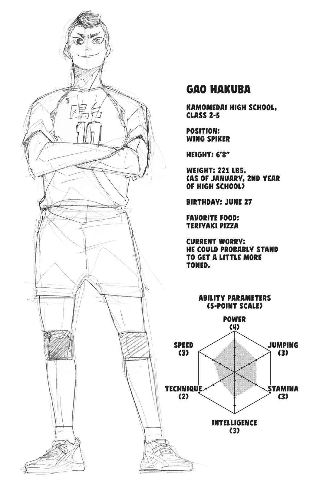 Read Haikyu EN Manga Online