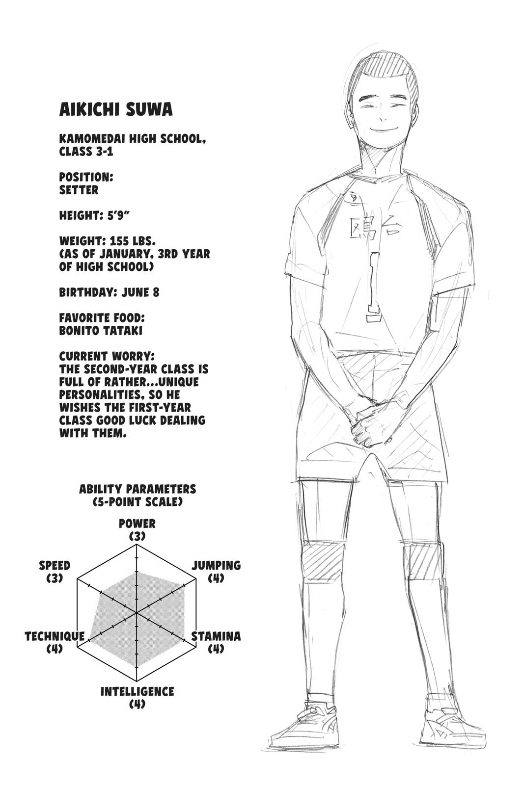 Read Haikyu EN Manga Online