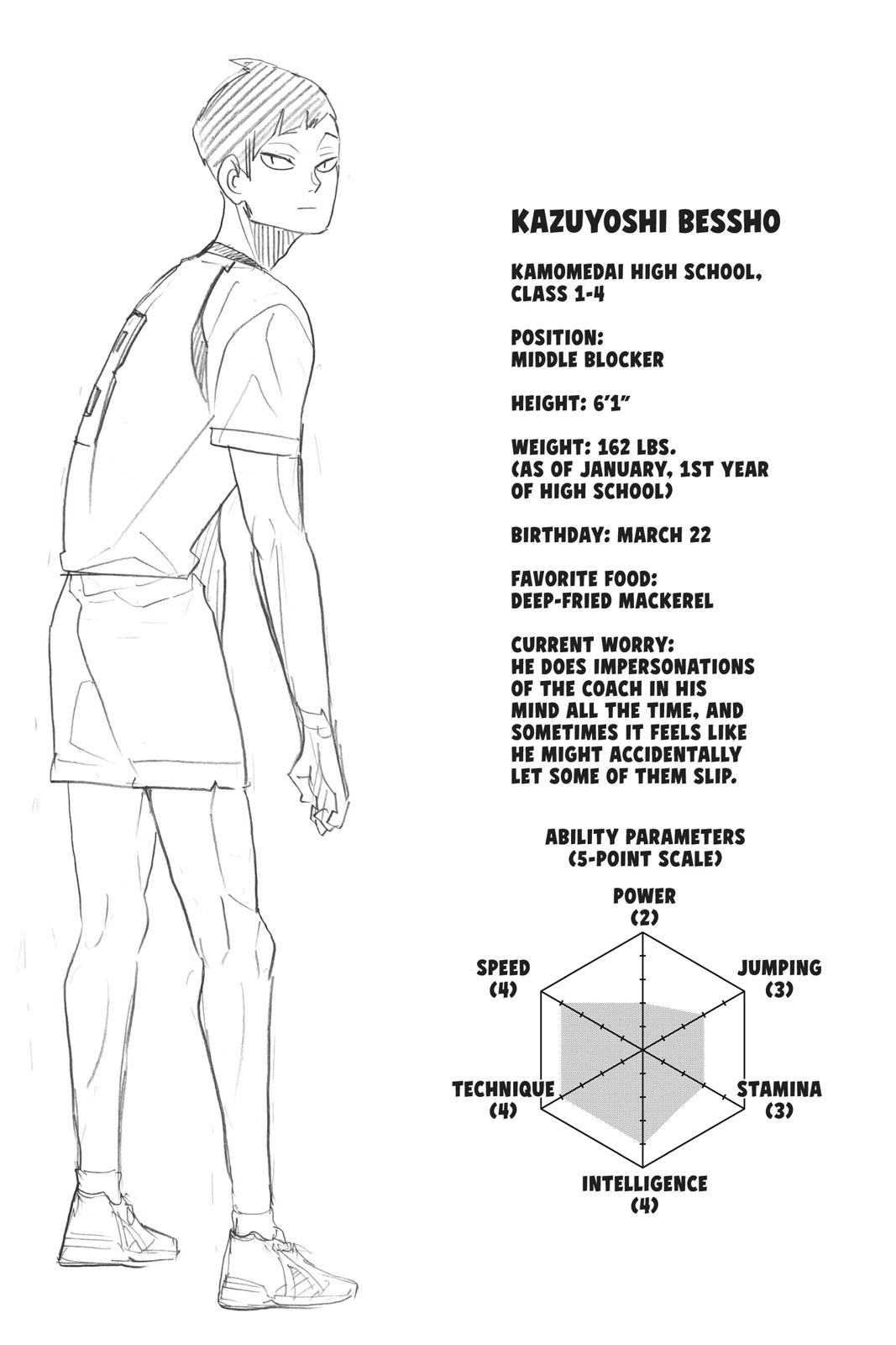 Read Haikyu EN Manga Online