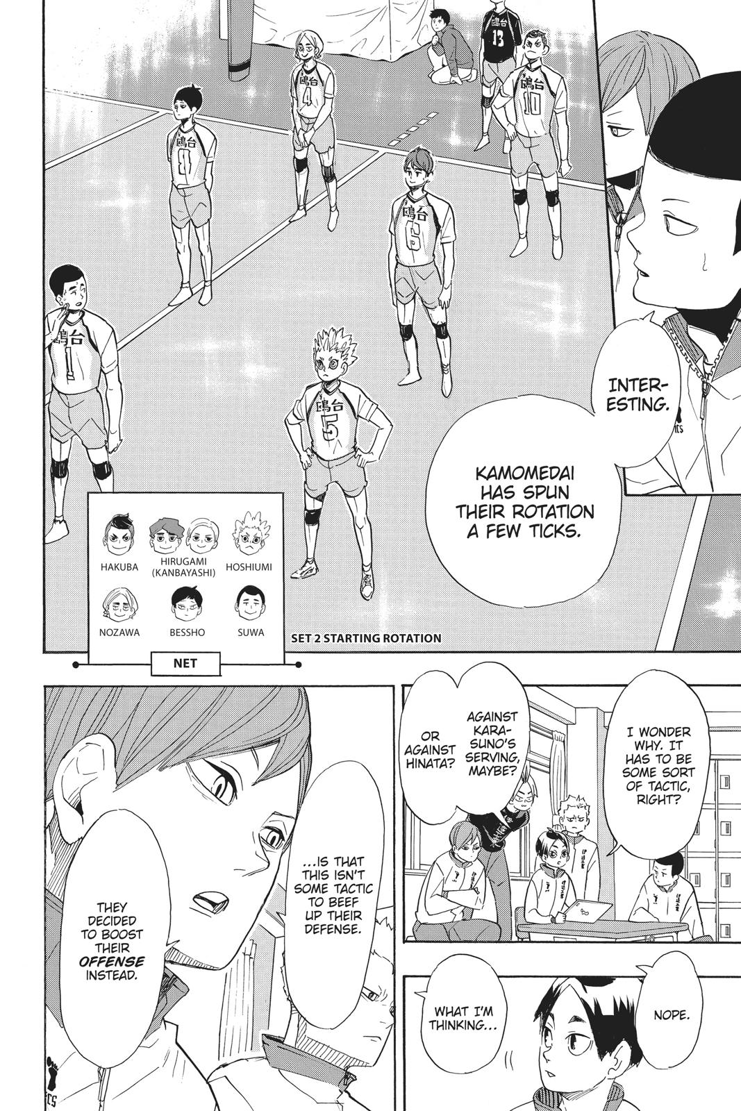 Read Haikyu EN Manga Online