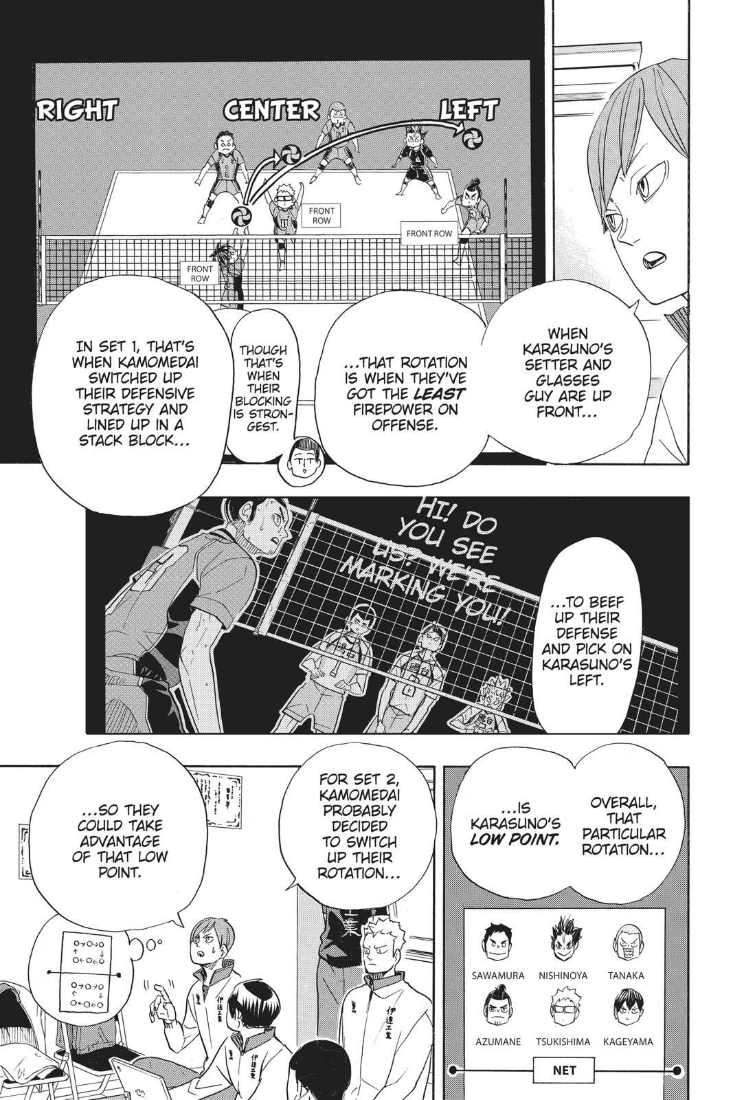 Read Haikyu EN Manga Online