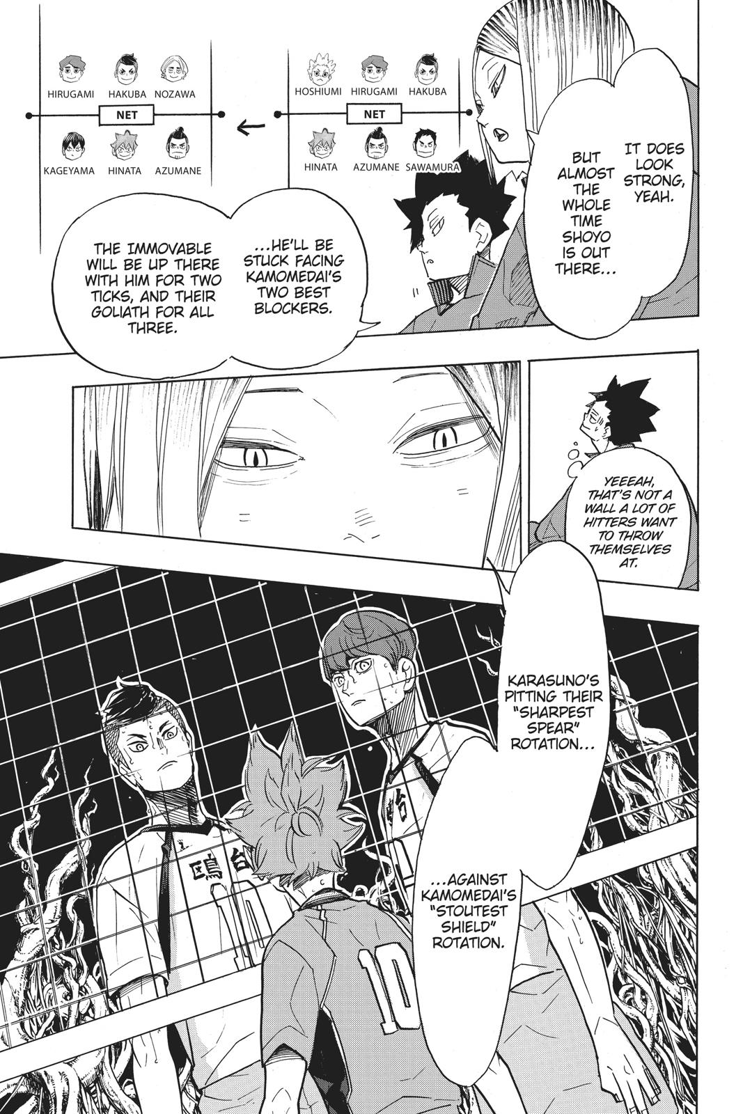 Read Haikyu EN Manga Online
