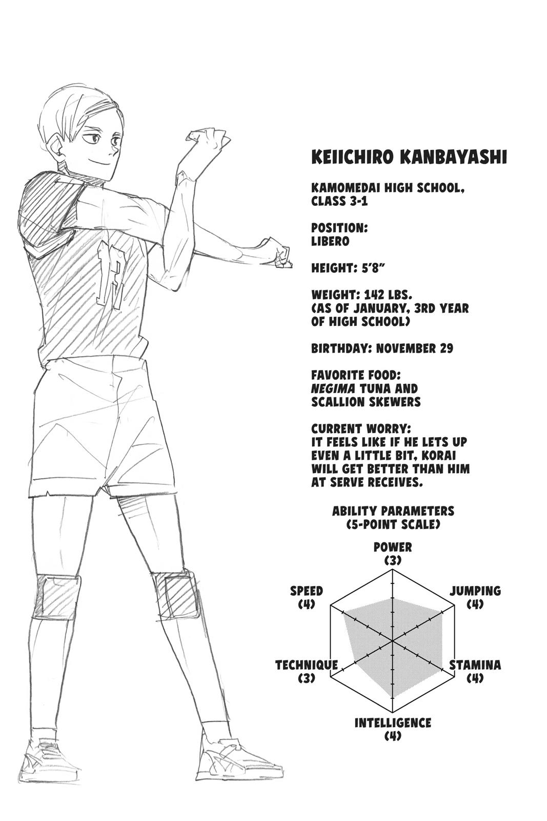 Read Haikyu EN Manga Online