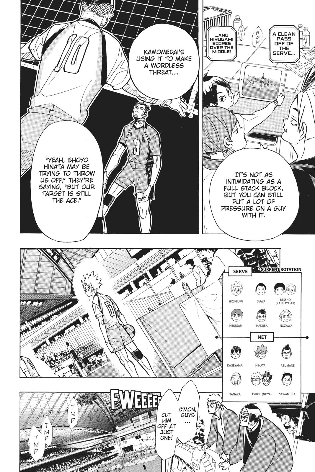 Read Haikyu EN Manga Online