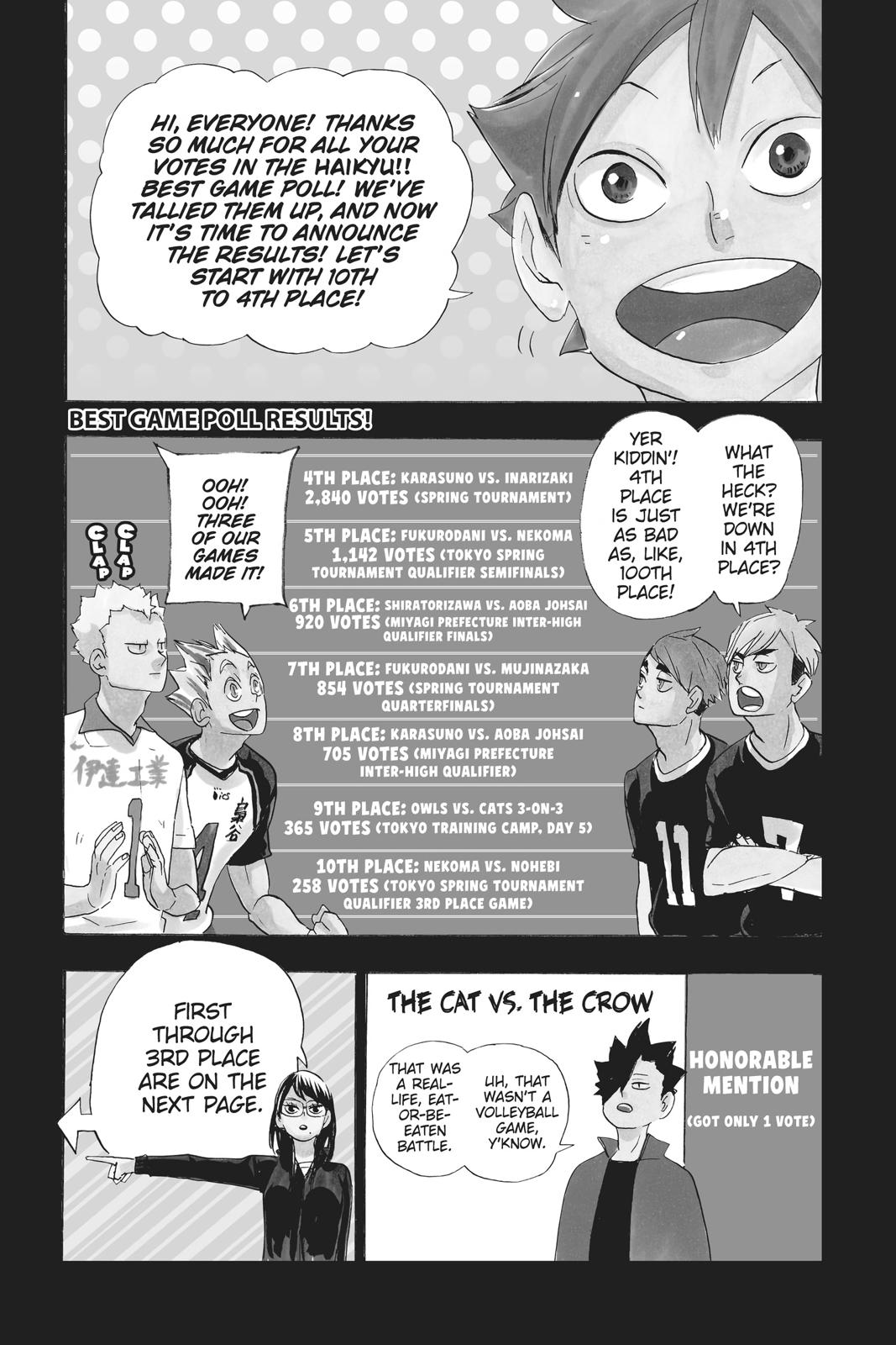Read Haikyu EN Manga Online