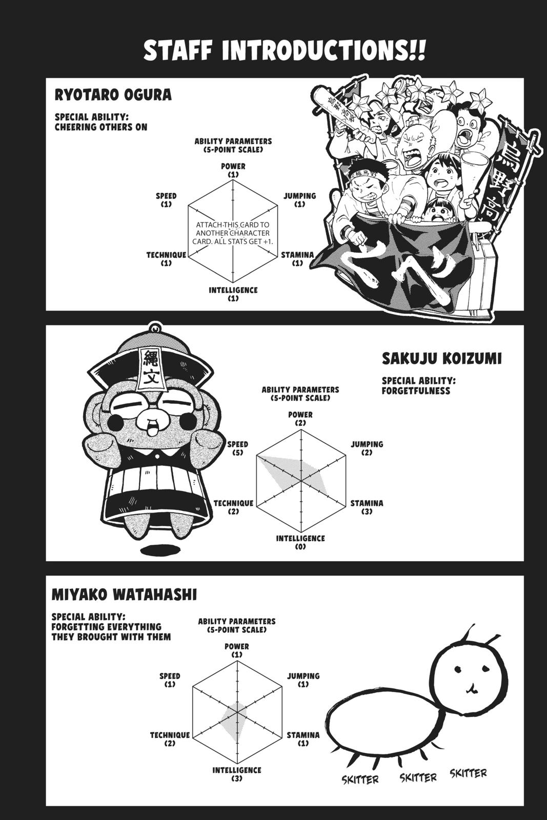 Read Haikyu EN Manga Online