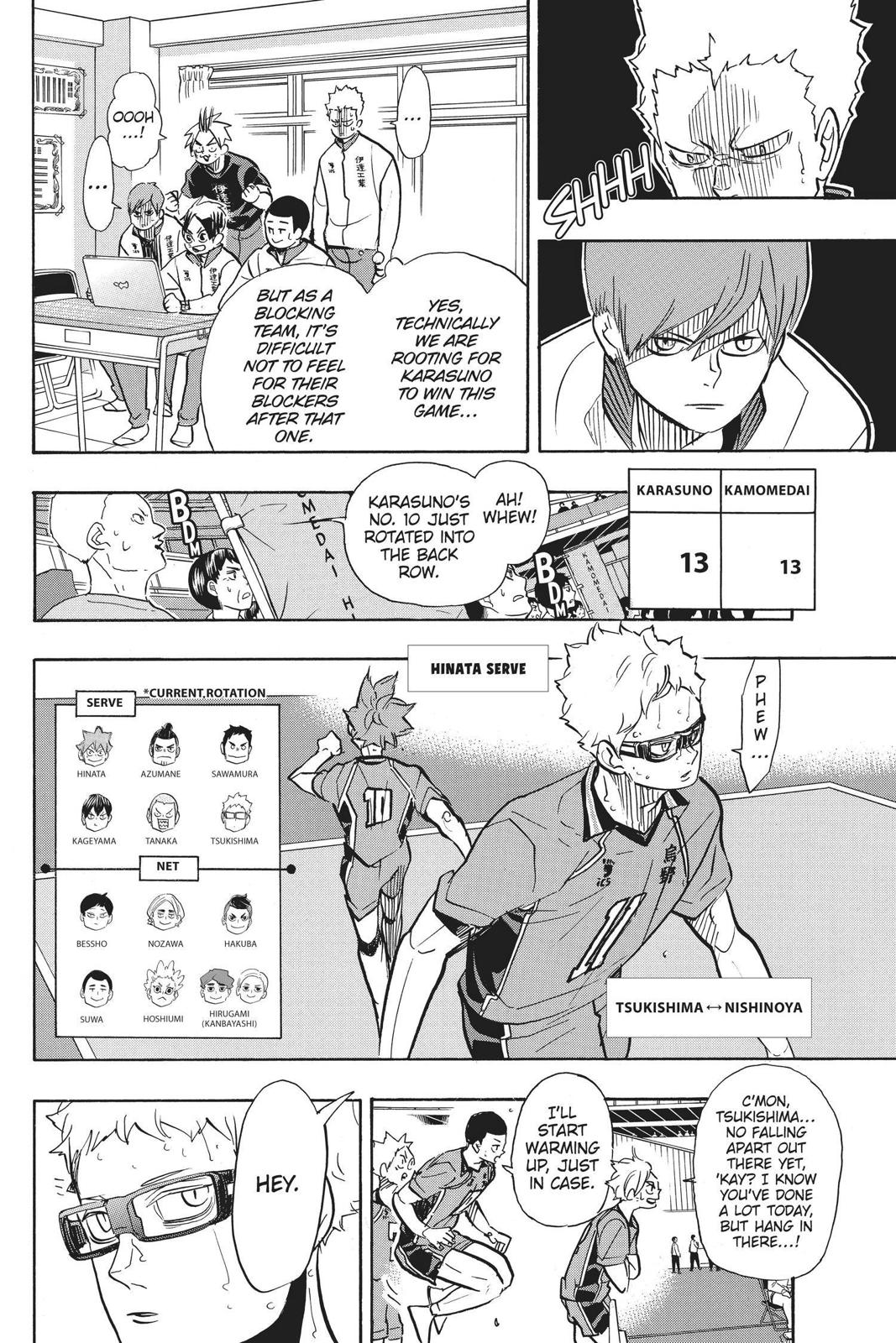 Read Haikyu EN Manga Online