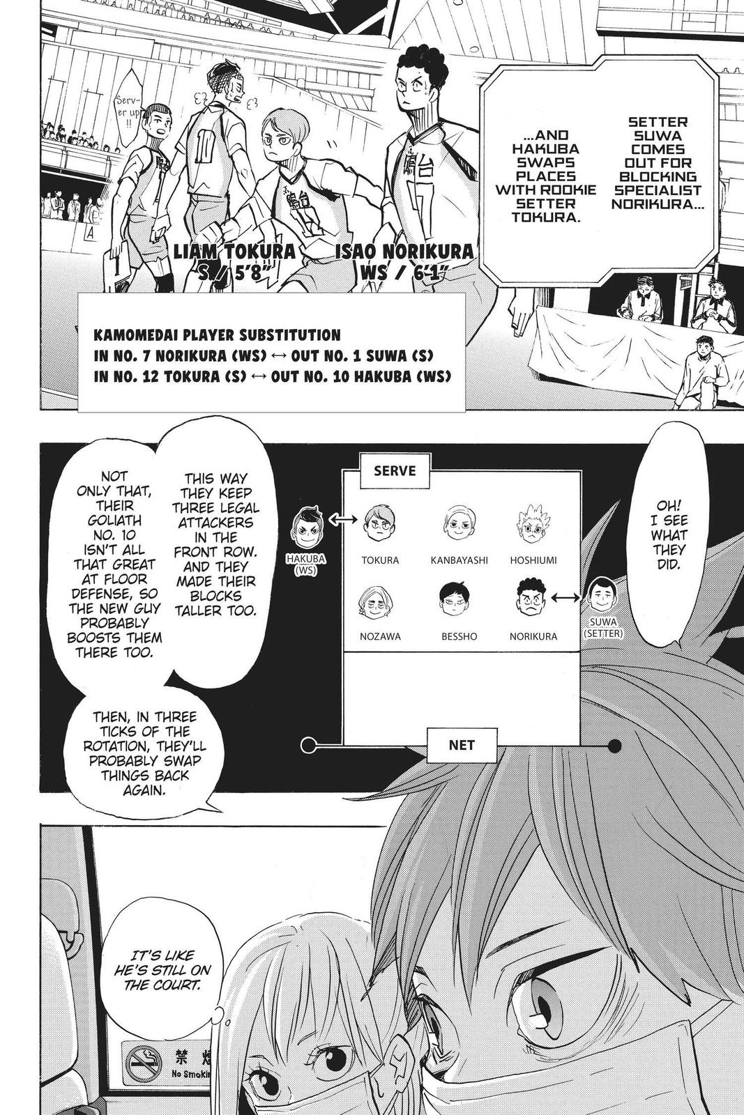 Read Haikyu EN Manga Online