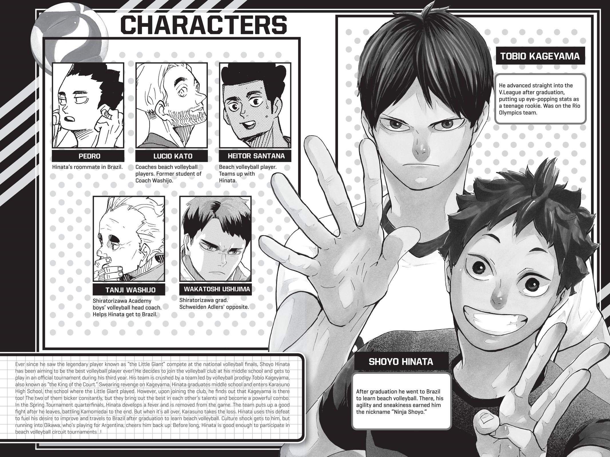 Read Haikyu EN Manga Online