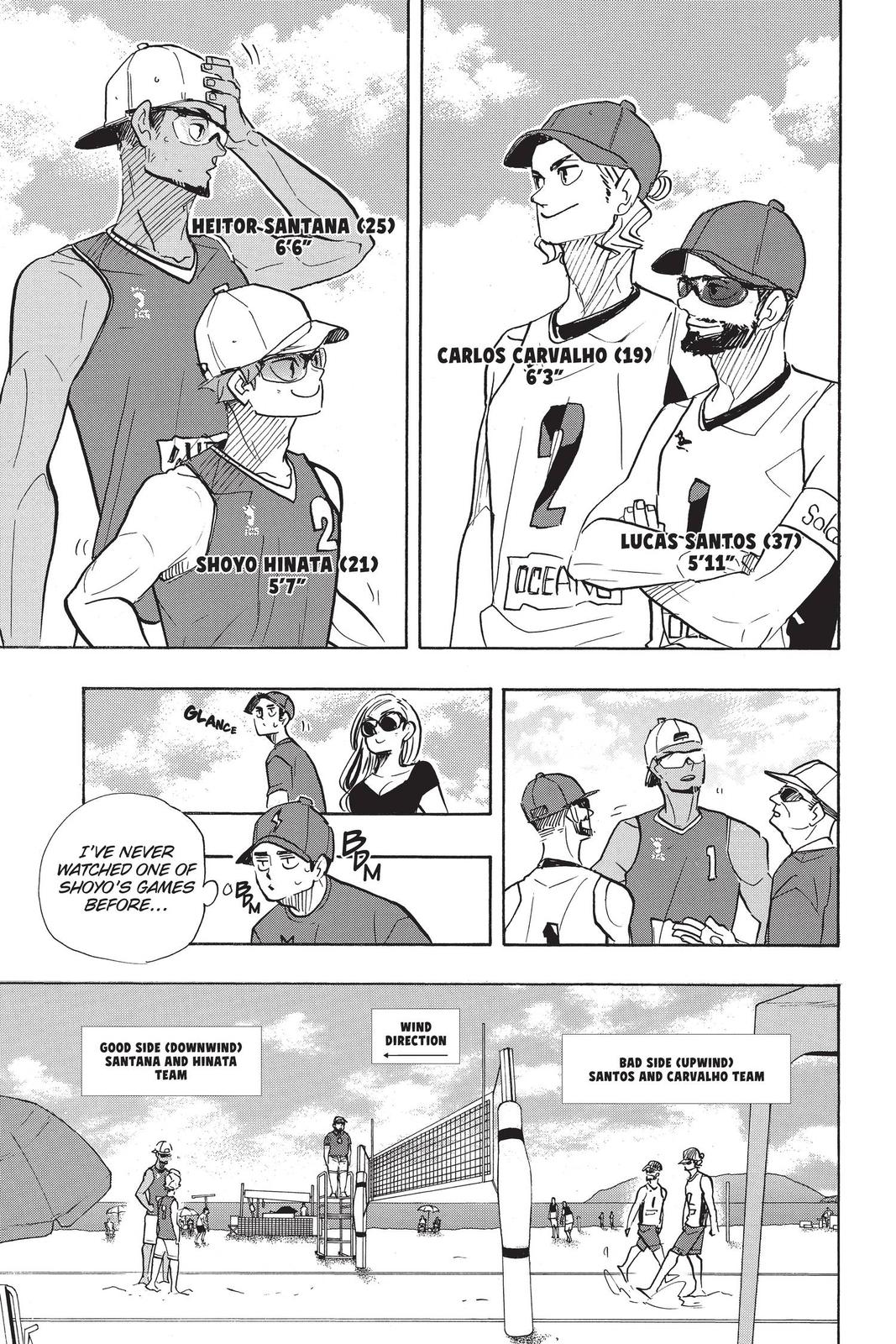 Read Haikyu EN Manga Online