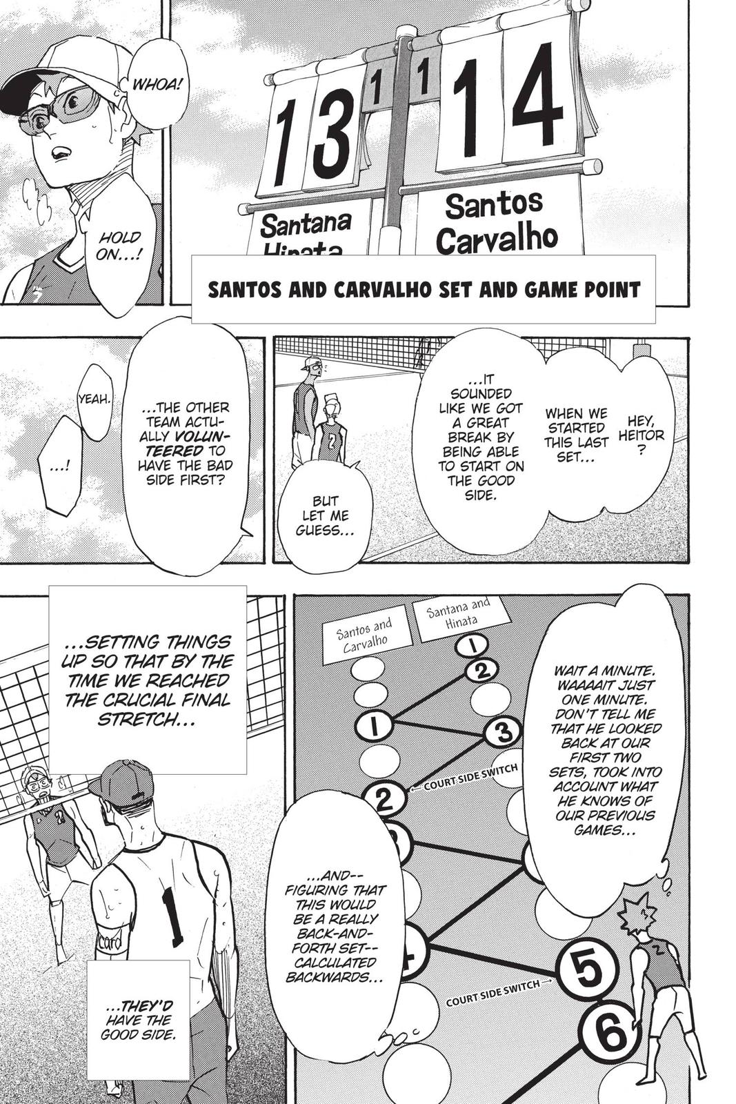 Read Haikyu EN Manga Online