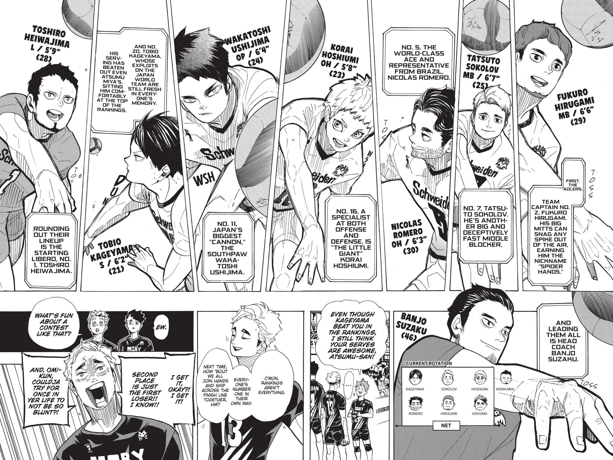 Read Haikyu EN Manga Online