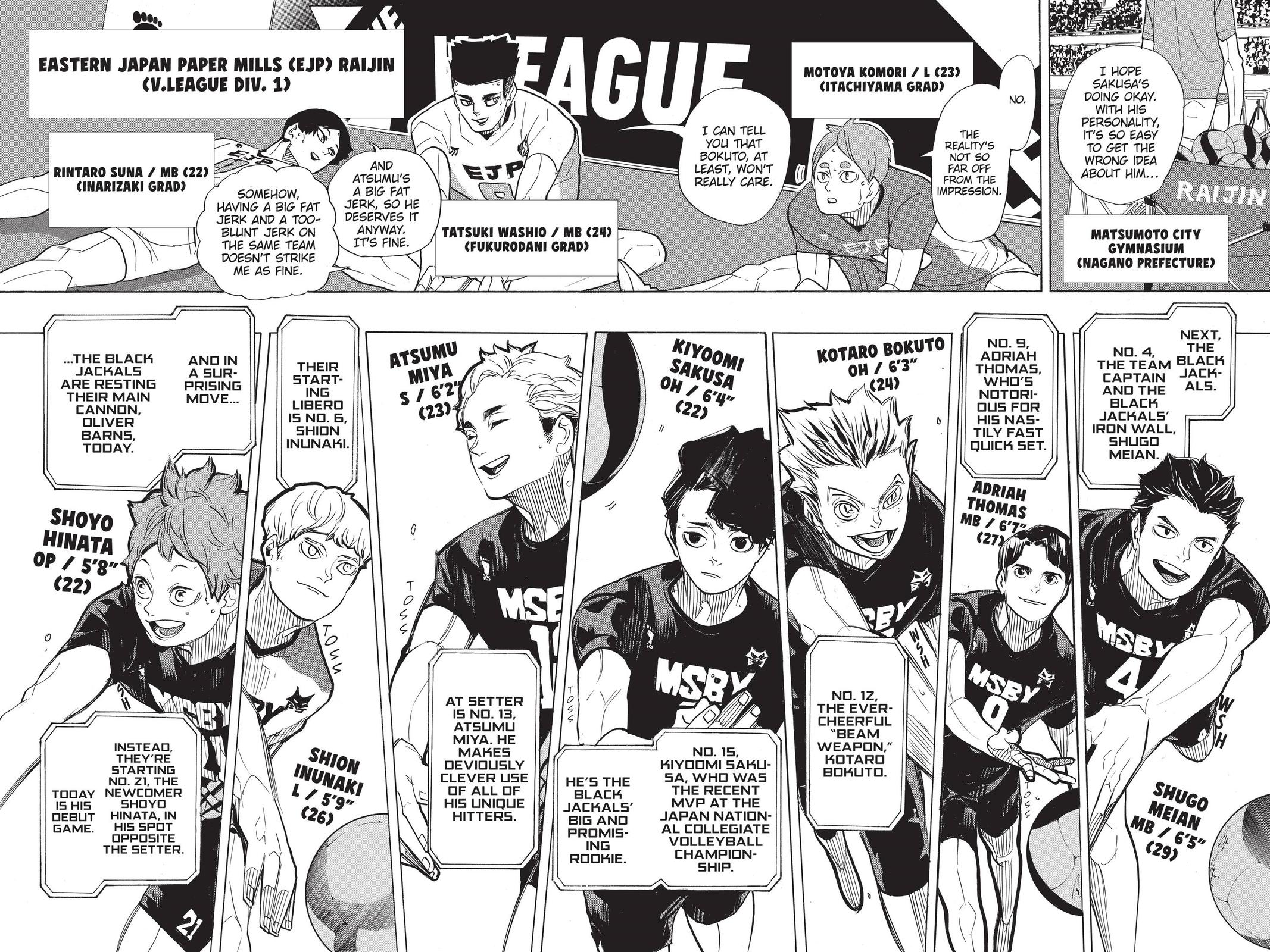 Read Haikyu EN Manga Online