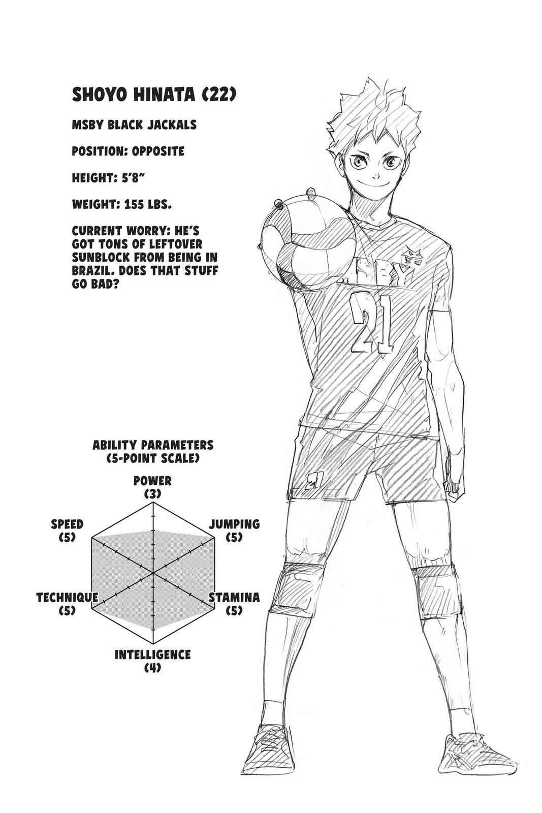 Read Haikyu EN Manga Online