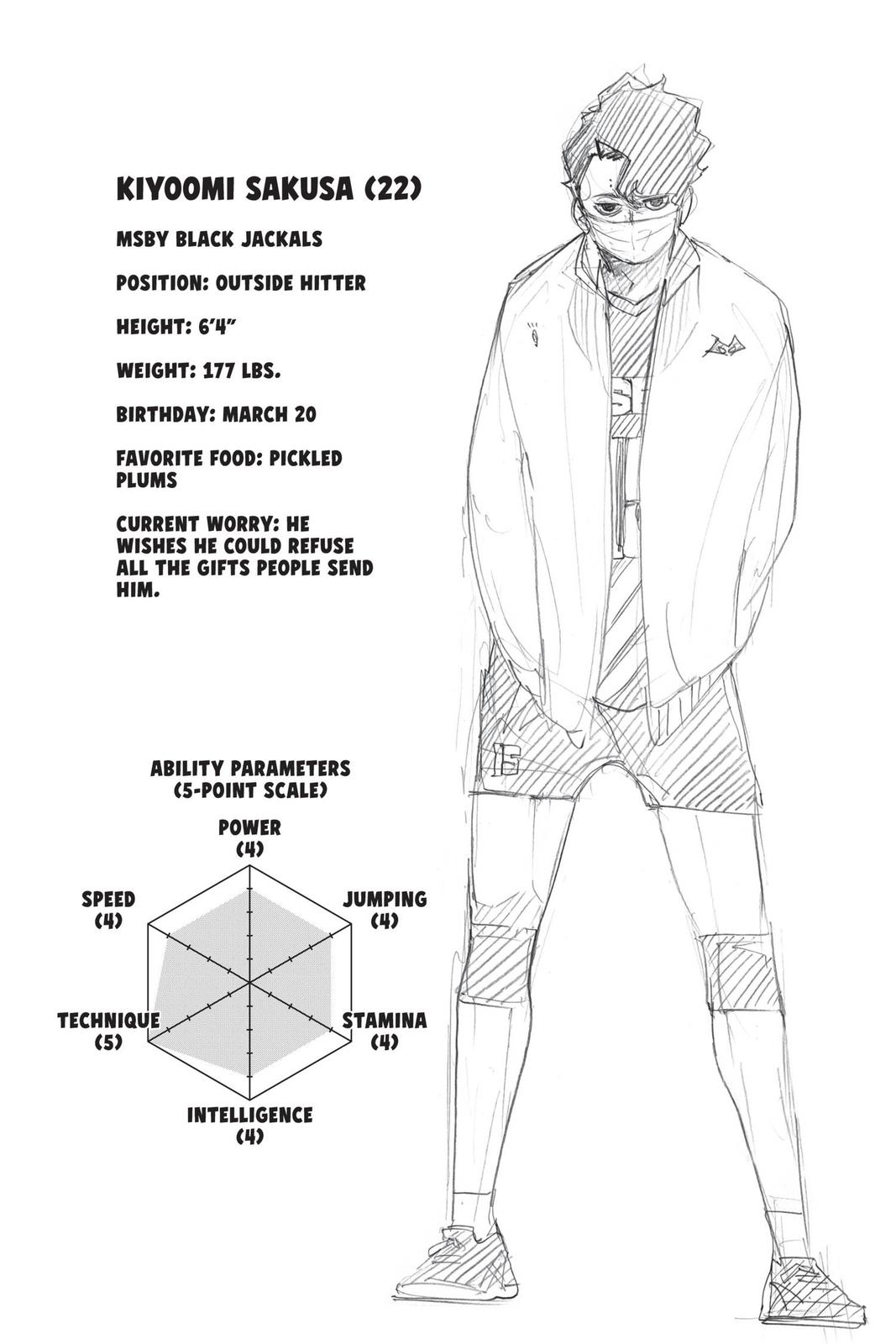 Read Haikyu EN Manga Online