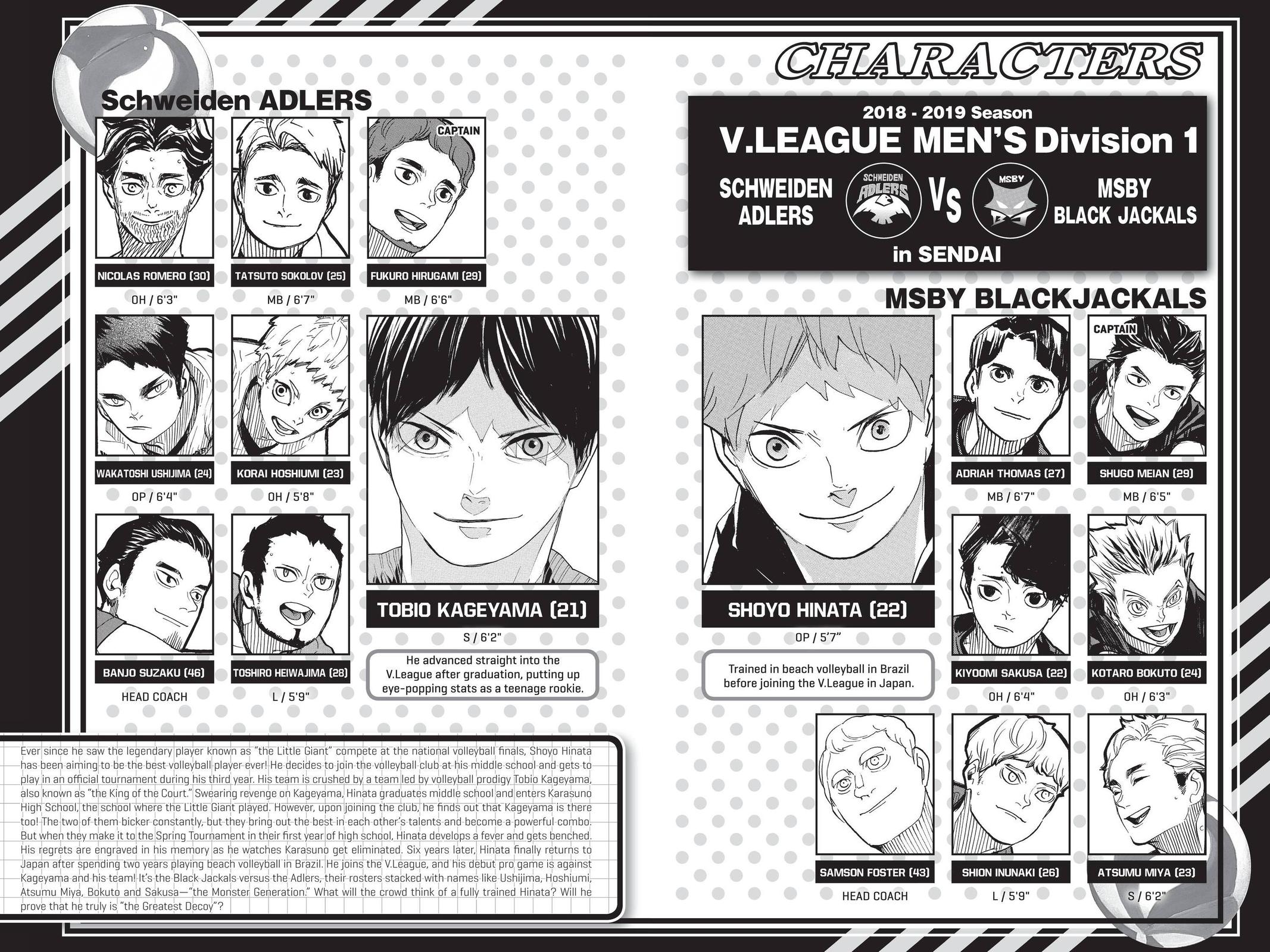Read Haikyu EN Manga Online
