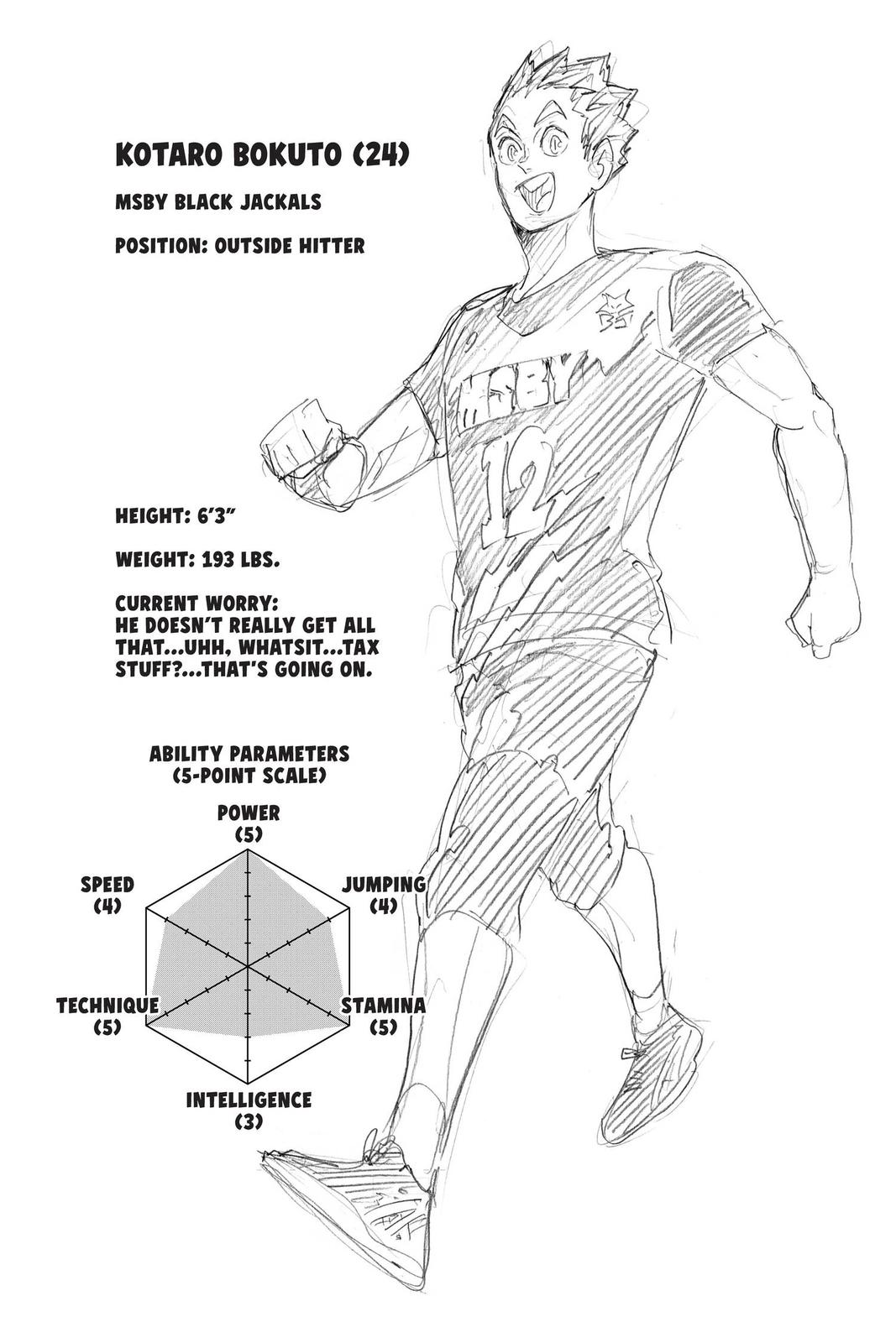 Read Haikyu EN Manga Online