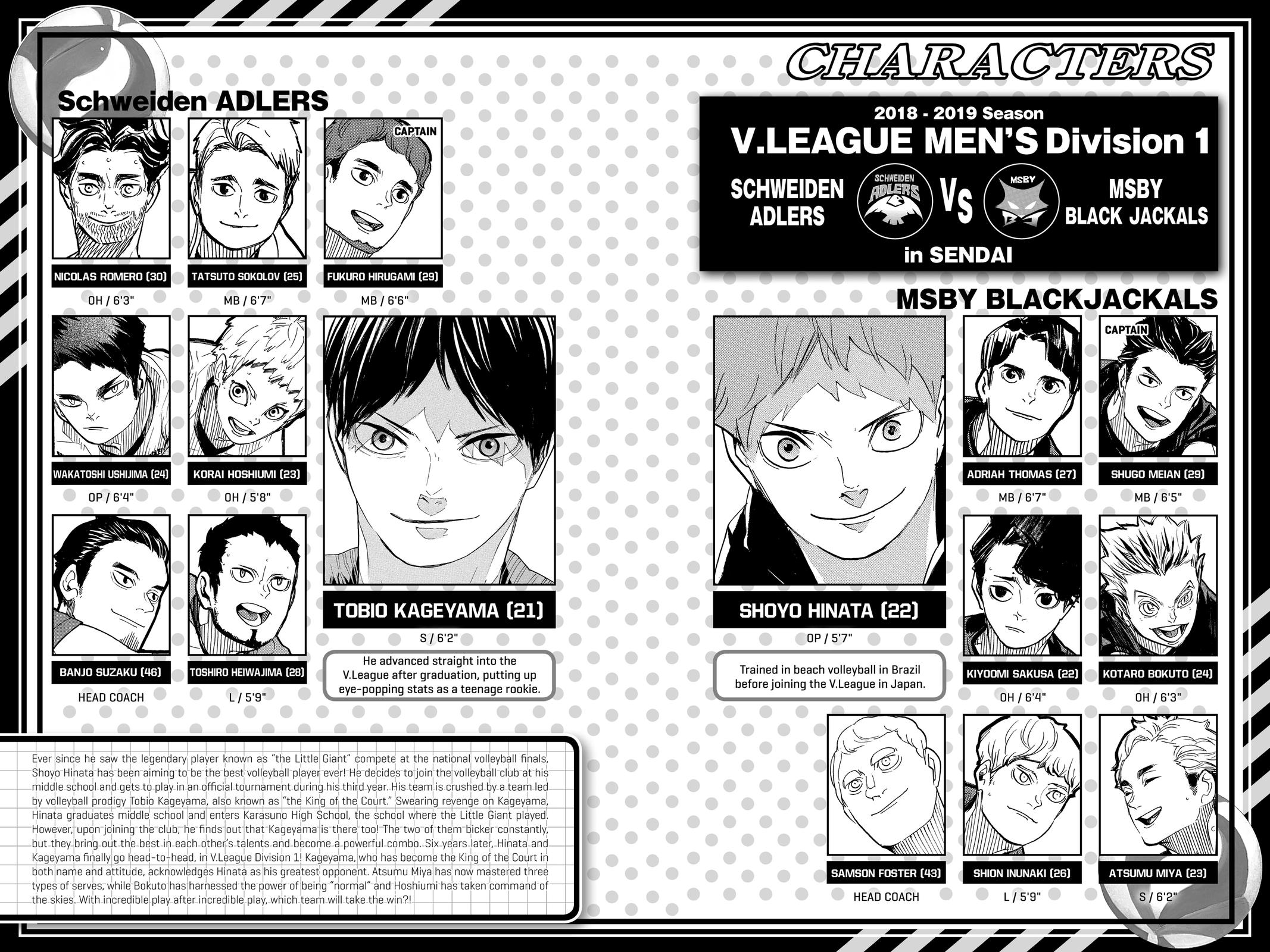 Read Haikyu EN Manga Online