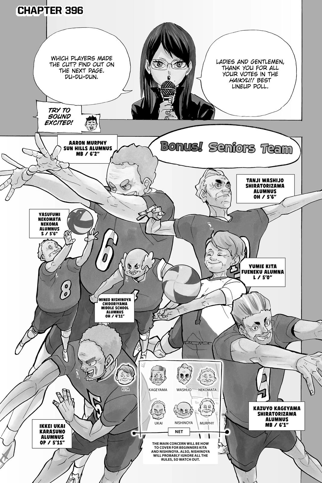 Read Haikyu EN Manga Online