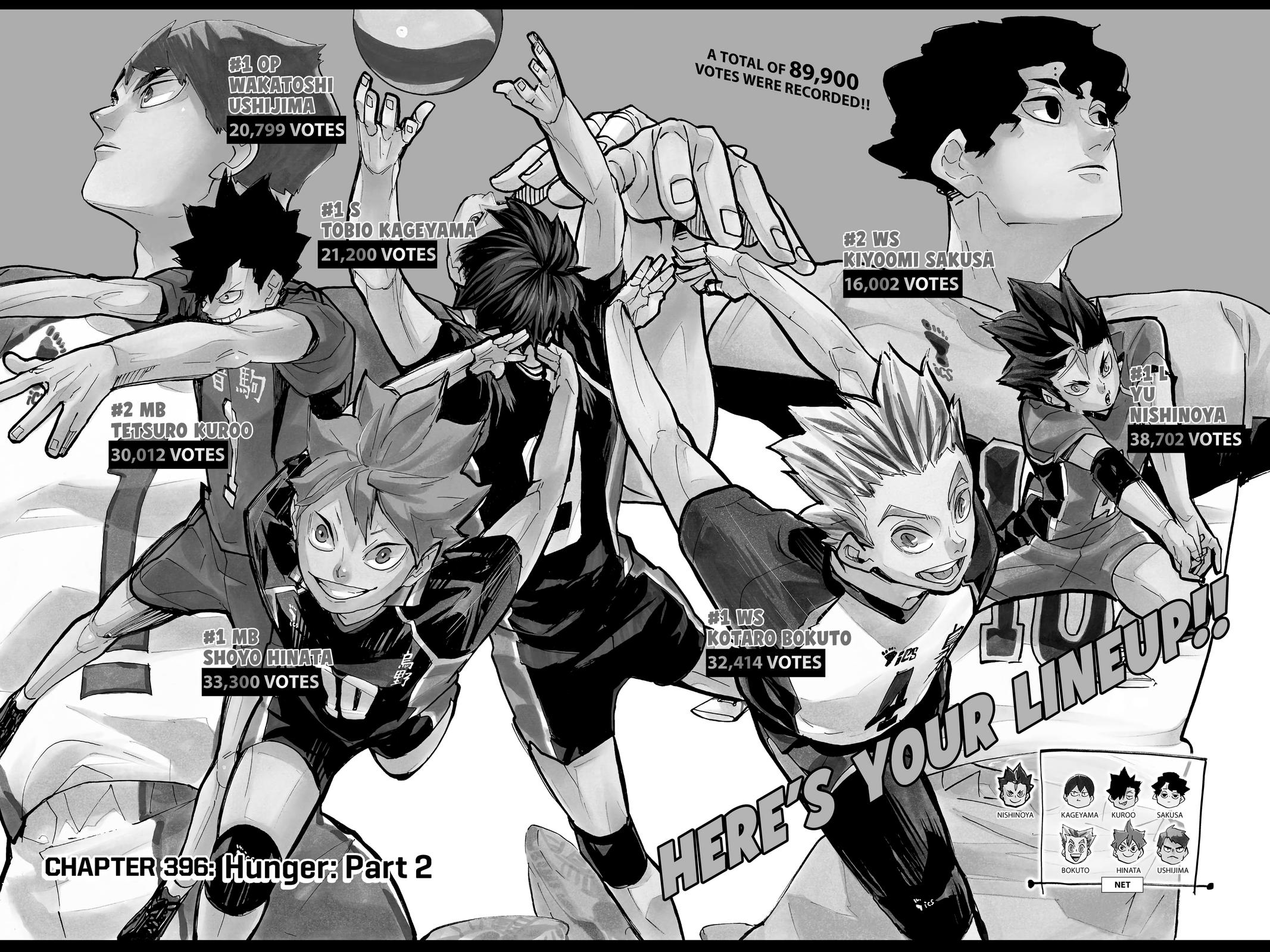 Read Haikyu EN Manga Online