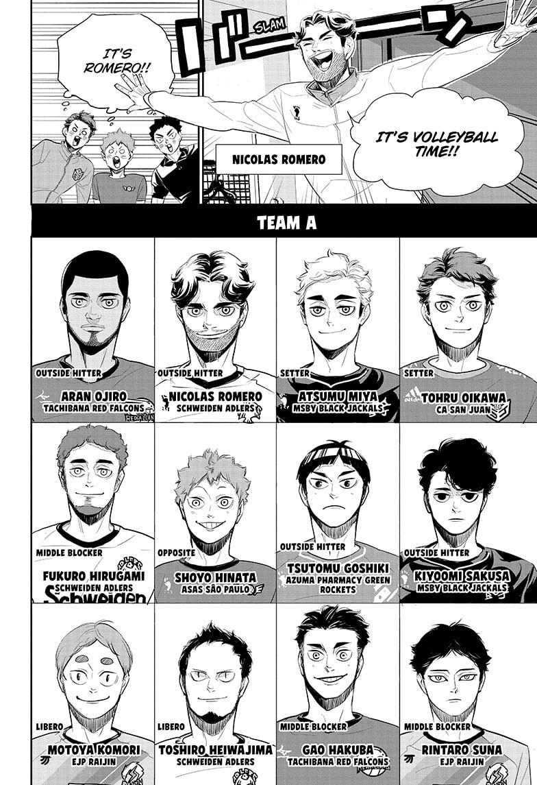 Read Haikyu EN Manga Online