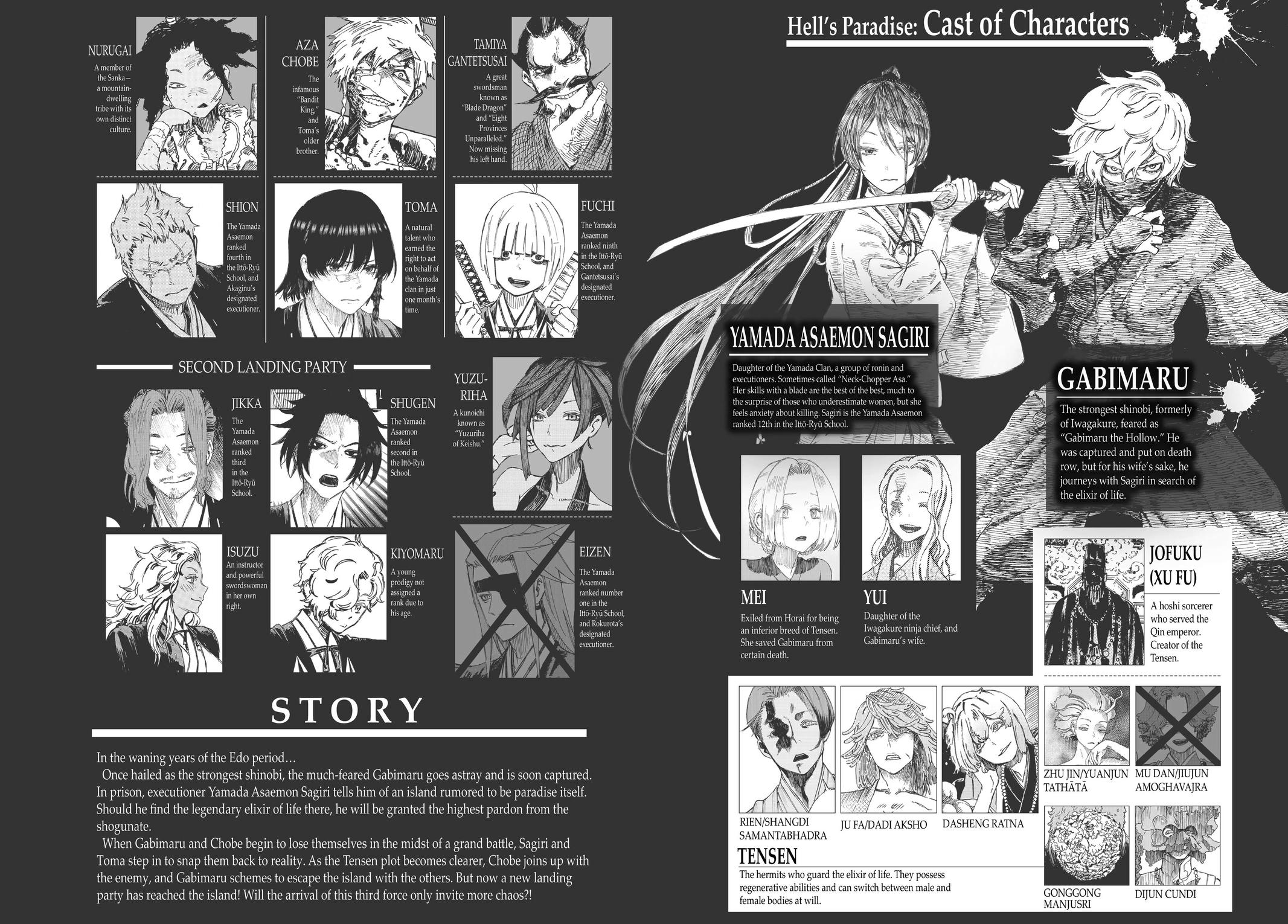 Read Hell's Paradise EN Manga Online