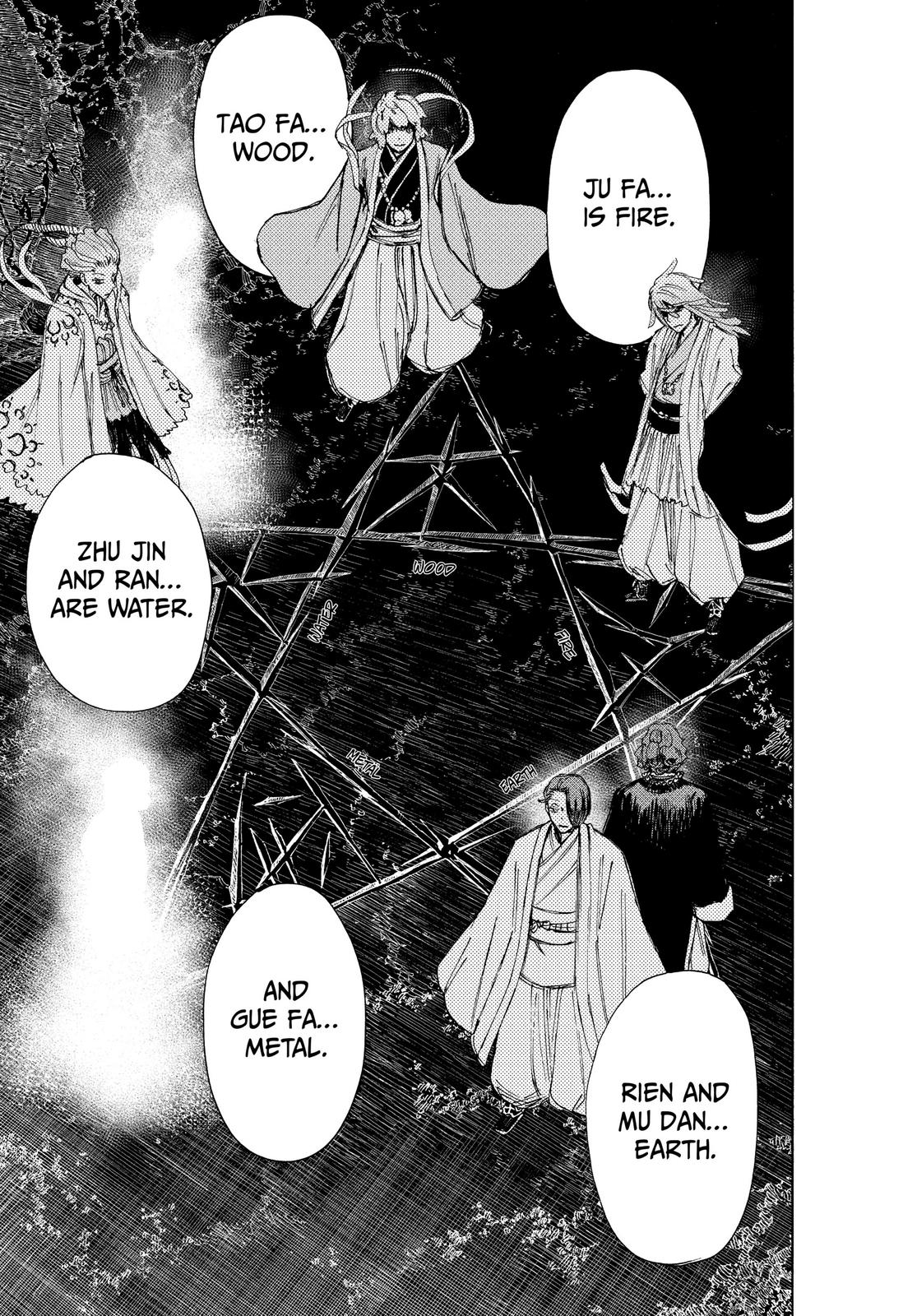 Read Hell's Paradise EN Manga Online