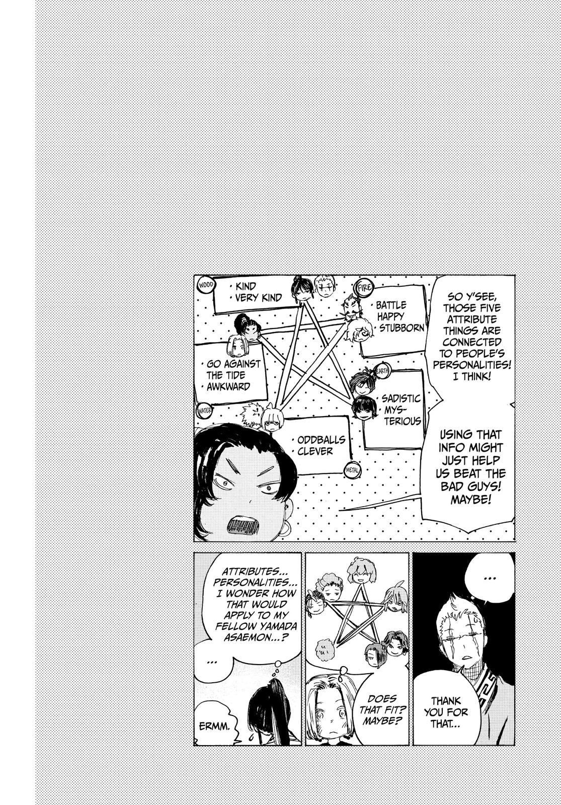 Read Hell's Paradise EN Manga Online