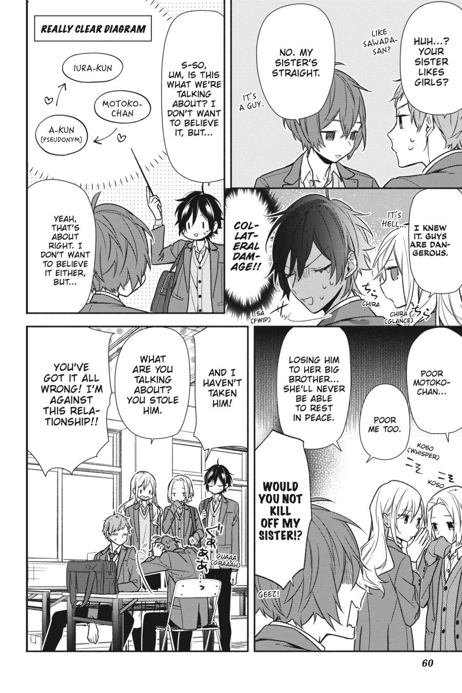 Read Horimiya EN Manga Online