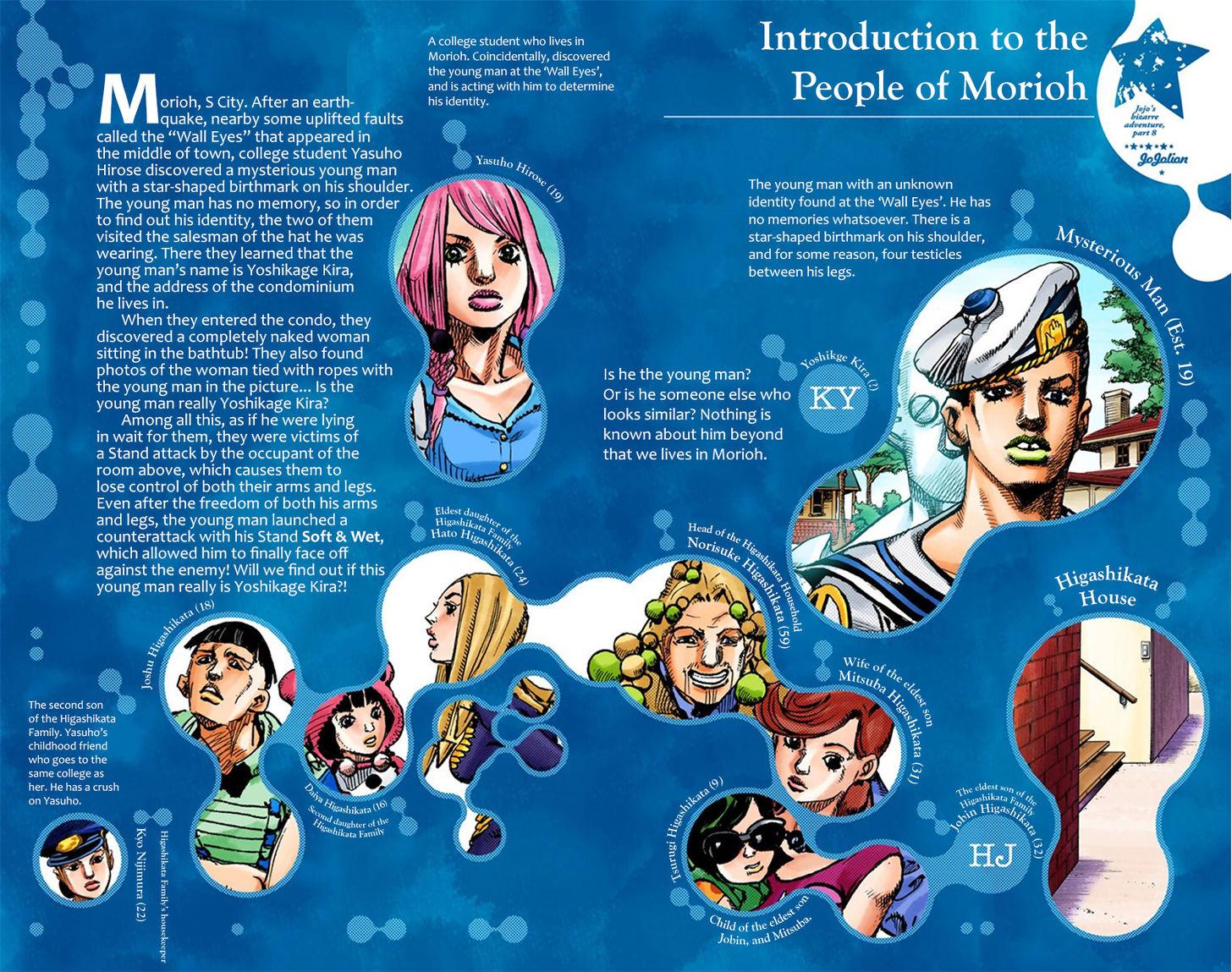 Read Jojo no Kimyou na Bouken EN Manga Online
