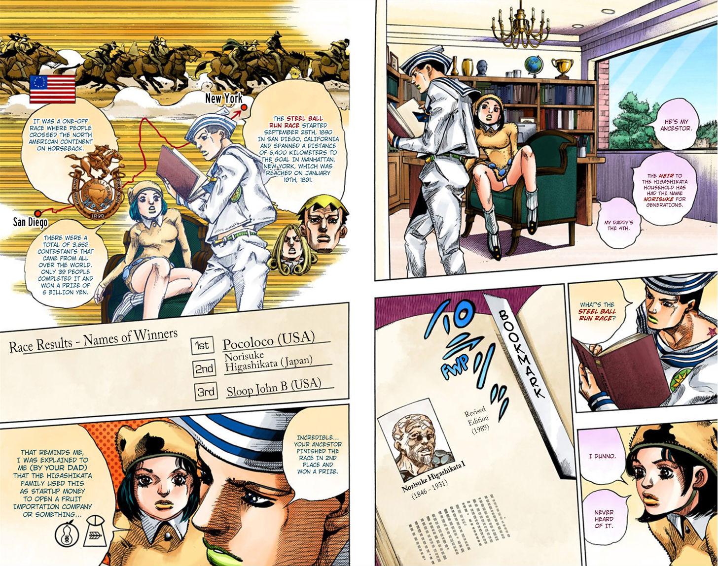 Read Jojo no Kimyou na Bouken EN Manga Online