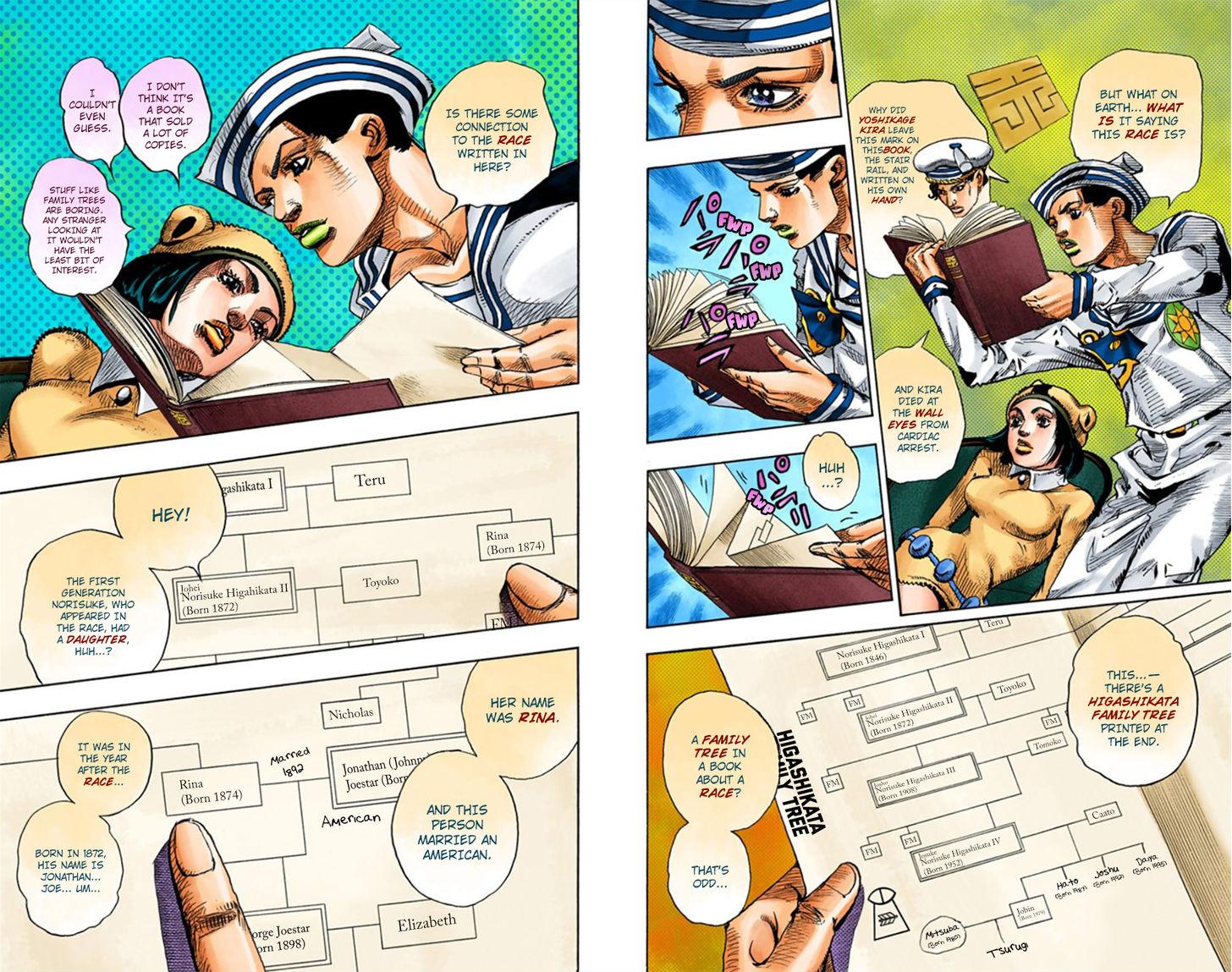 Read Jojo no Kimyou na Bouken EN Manga Online