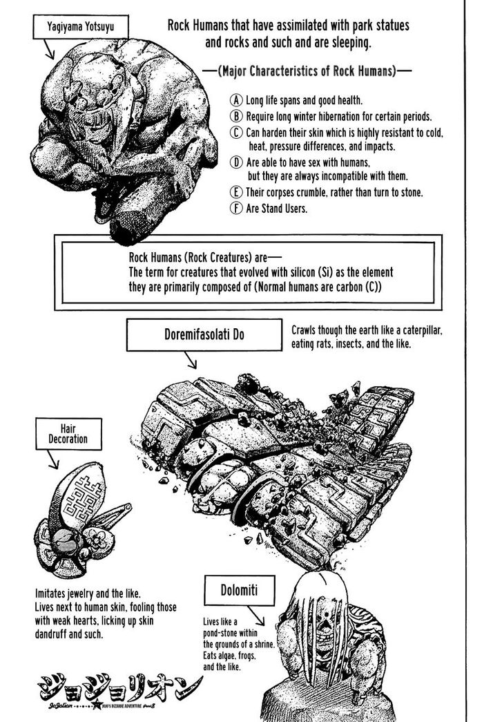 Read Jojo no Kimyou na Bouken EN Manga Online