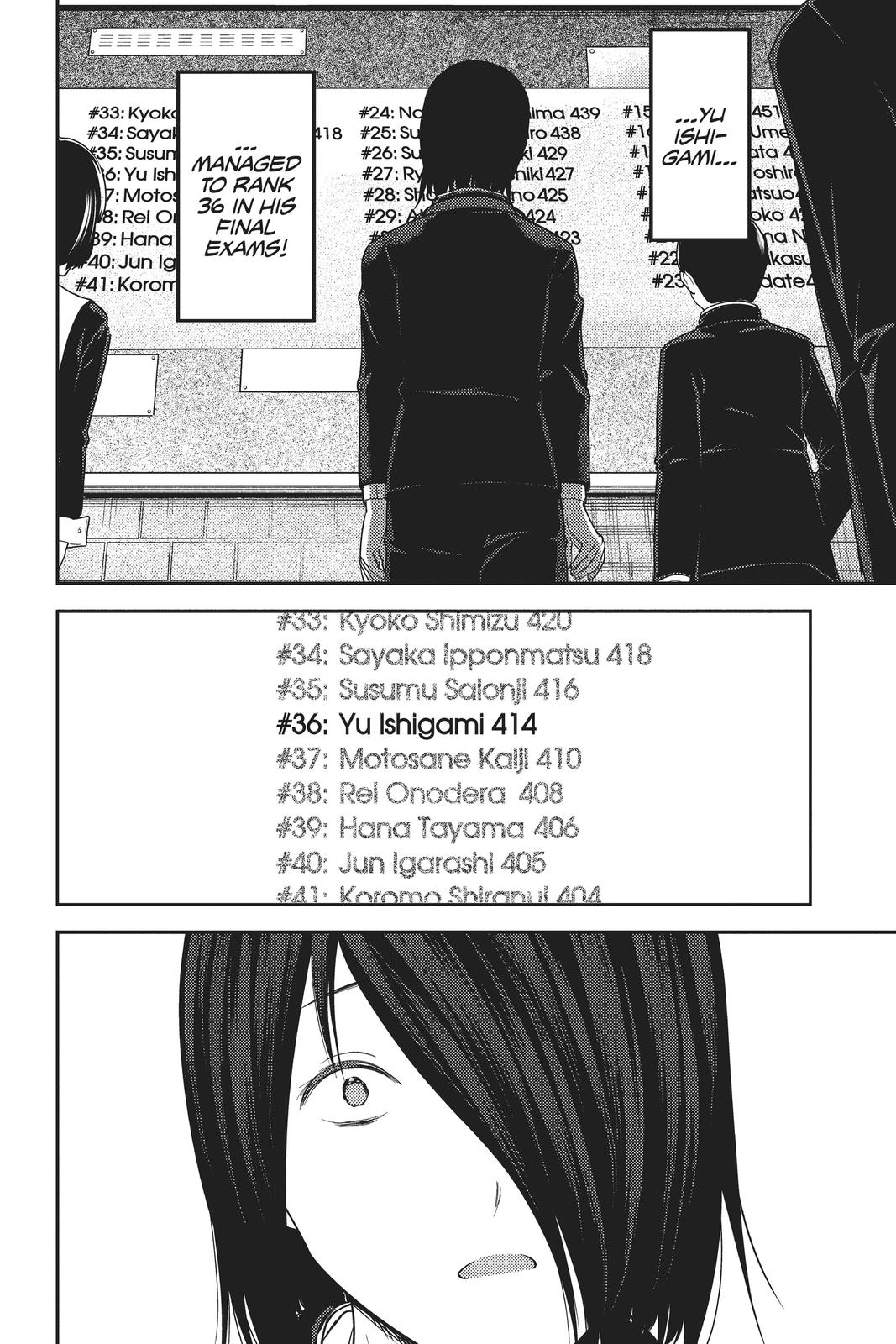 Read Kaguya sama Love Is War EN Manga Online
