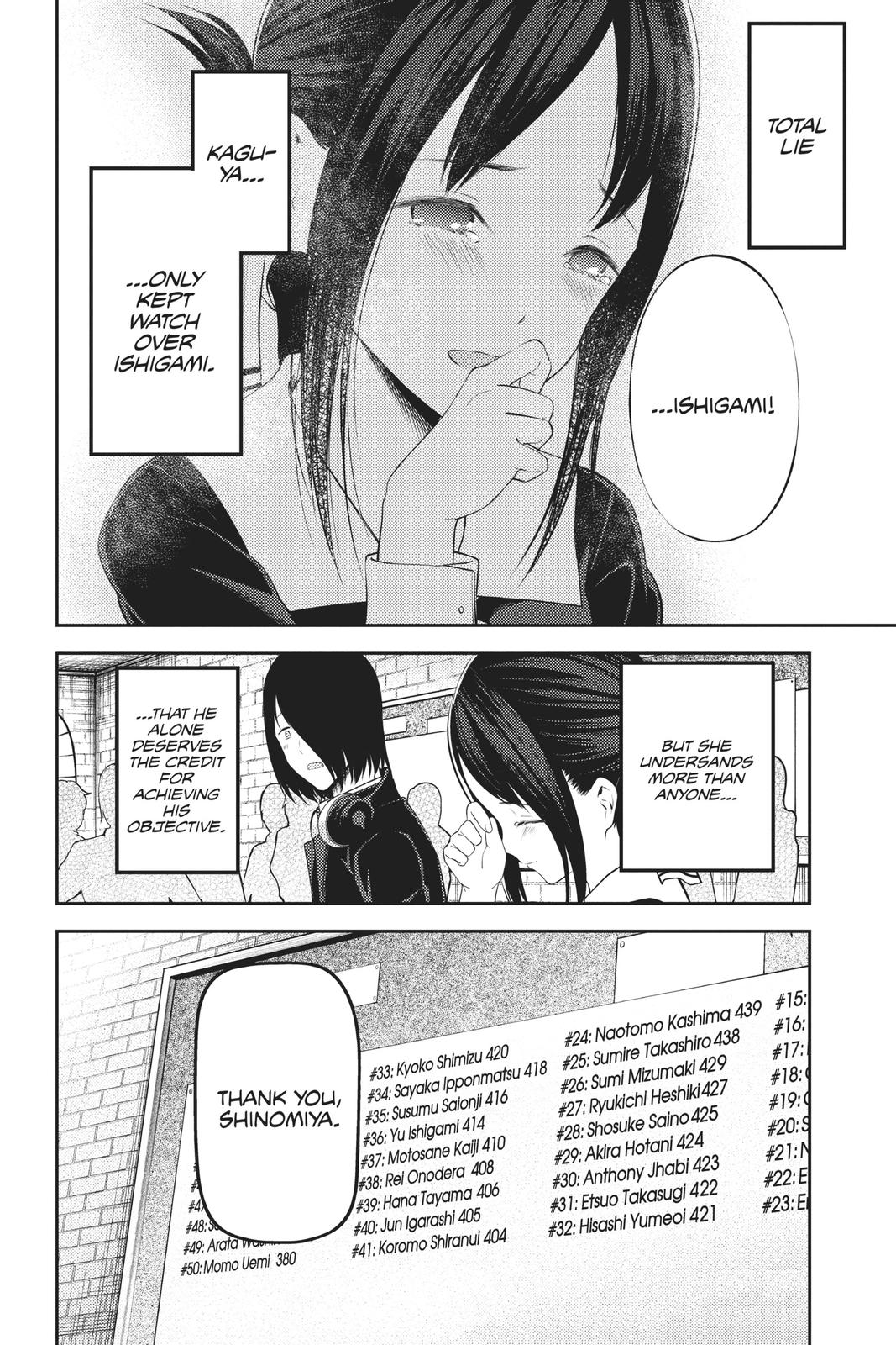 Read Kaguya sama Love Is War EN Manga Online