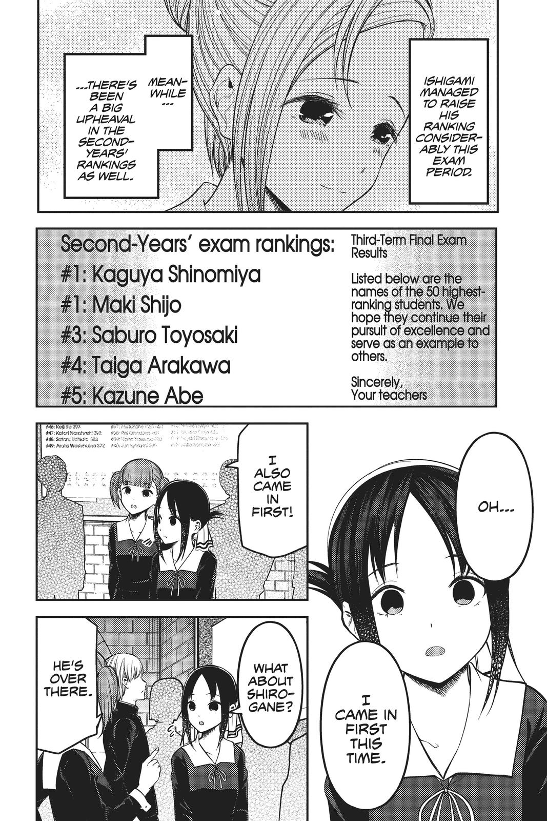 Read Kaguya sama Love Is War EN Manga Online