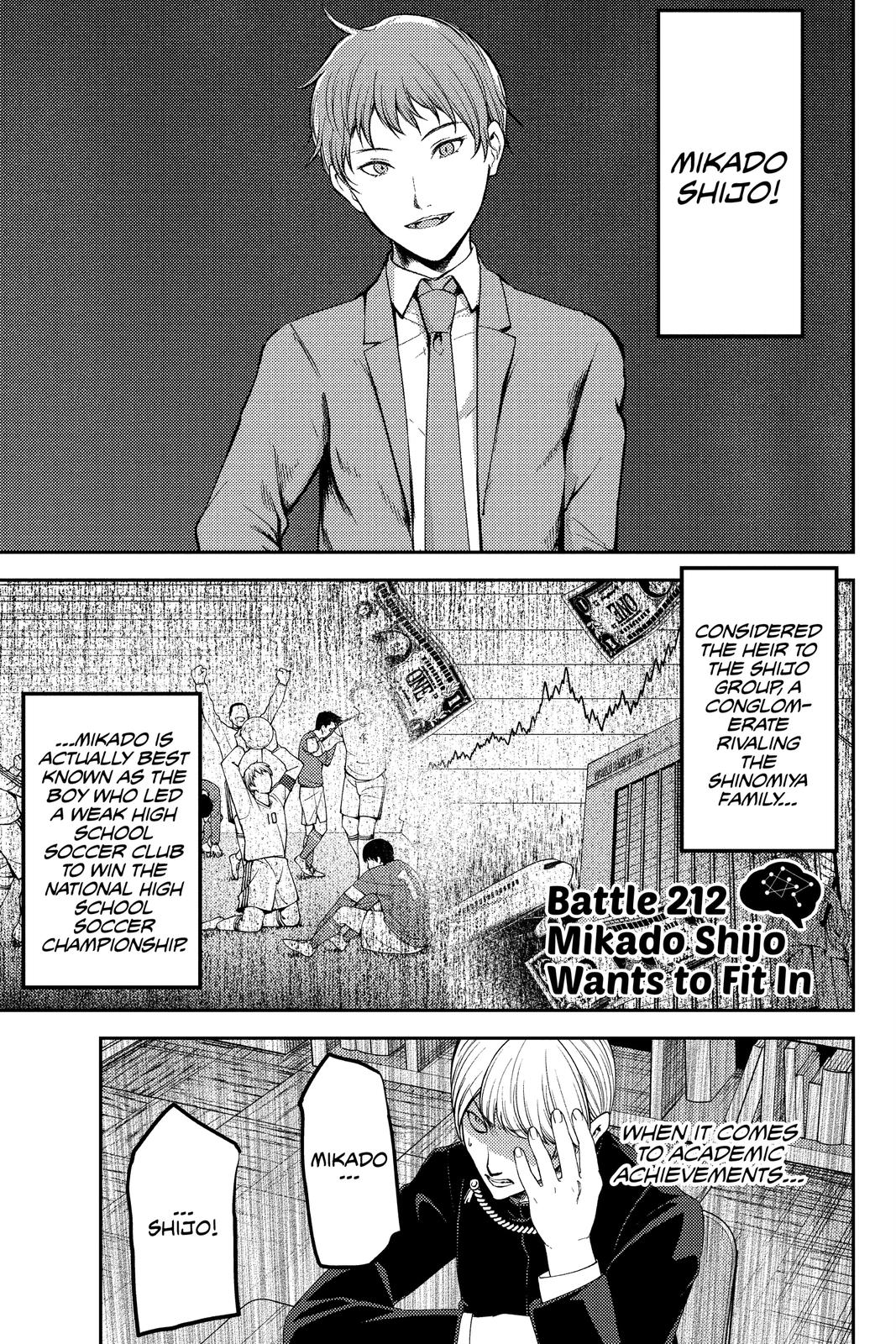 Read Kaguya sama Love Is War EN Manga Online