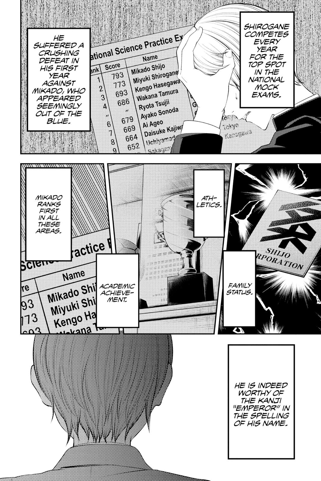 Read Kaguya sama Love Is War EN Manga Online