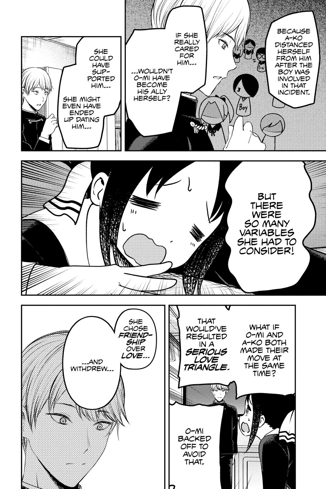 Read Kaguya sama Love Is War EN Manga Online