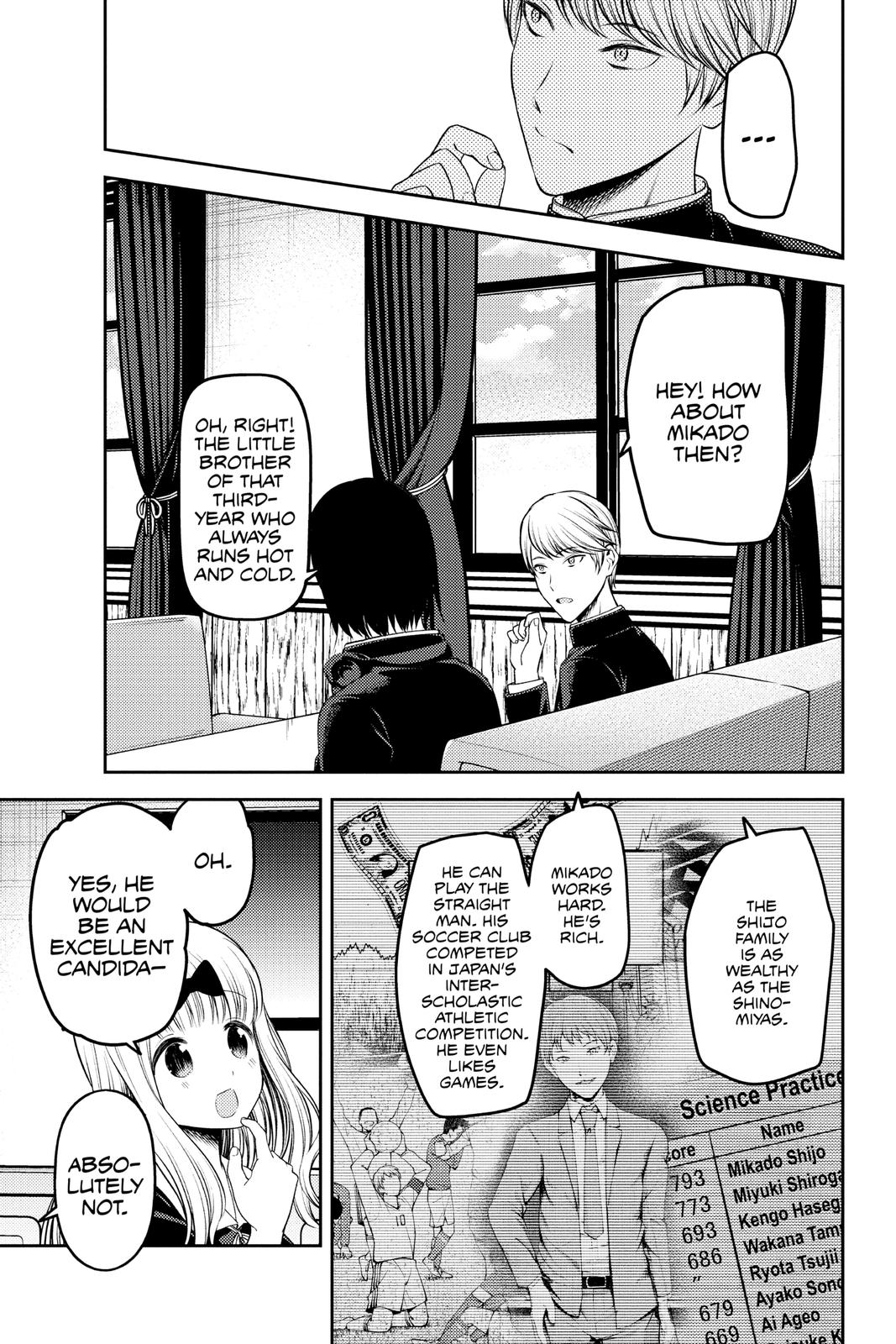 Read Kaguya sama Love Is War EN Manga Online